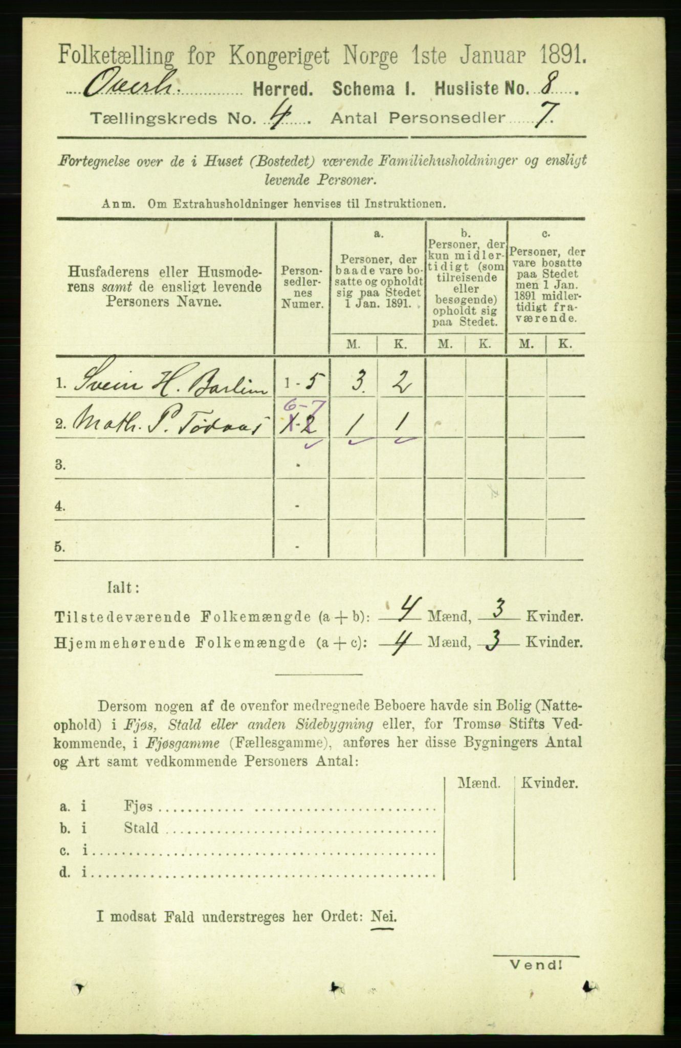 RA, 1891 census for 1744 Overhalla, 1891, p. 1018