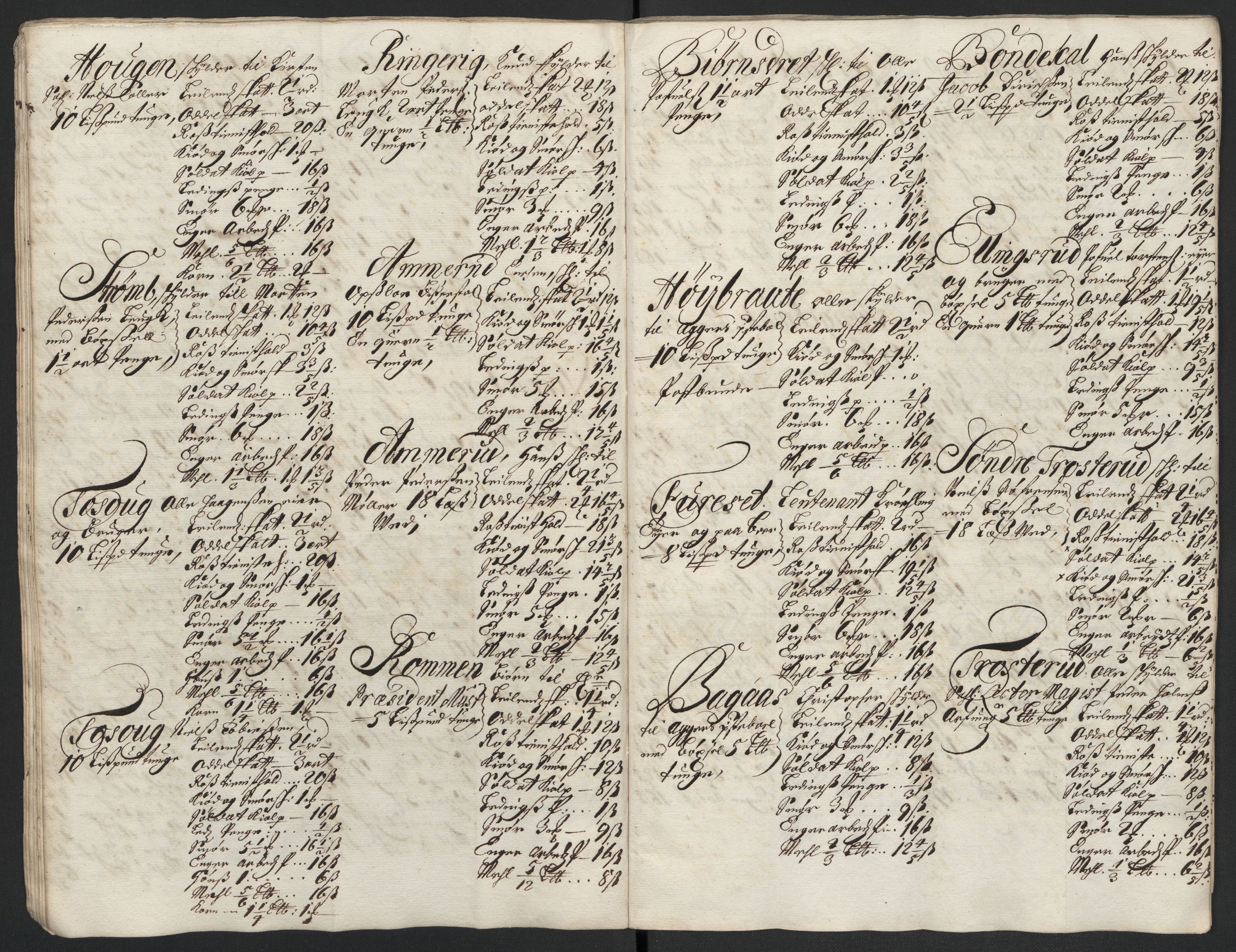 Rentekammeret inntil 1814, Reviderte regnskaper, Fogderegnskap, RA/EA-4092/R10/L0441: Fogderegnskap Aker og Follo, 1698, p. 34