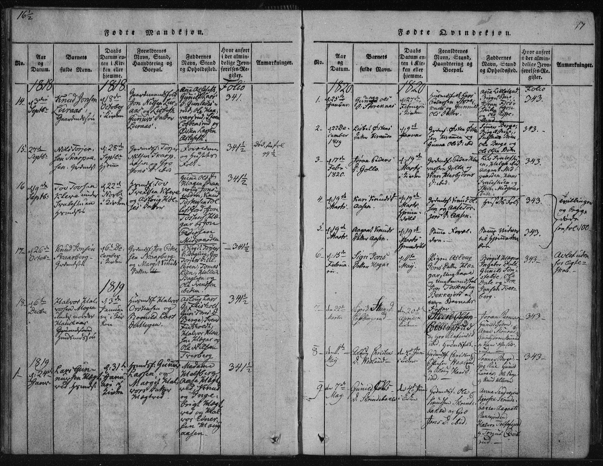 Tinn kirkebøker, SAKO/A-308/F/Fa/L0004: Parish register (official) no. I 4, 1815-1843, p. 16b-17a