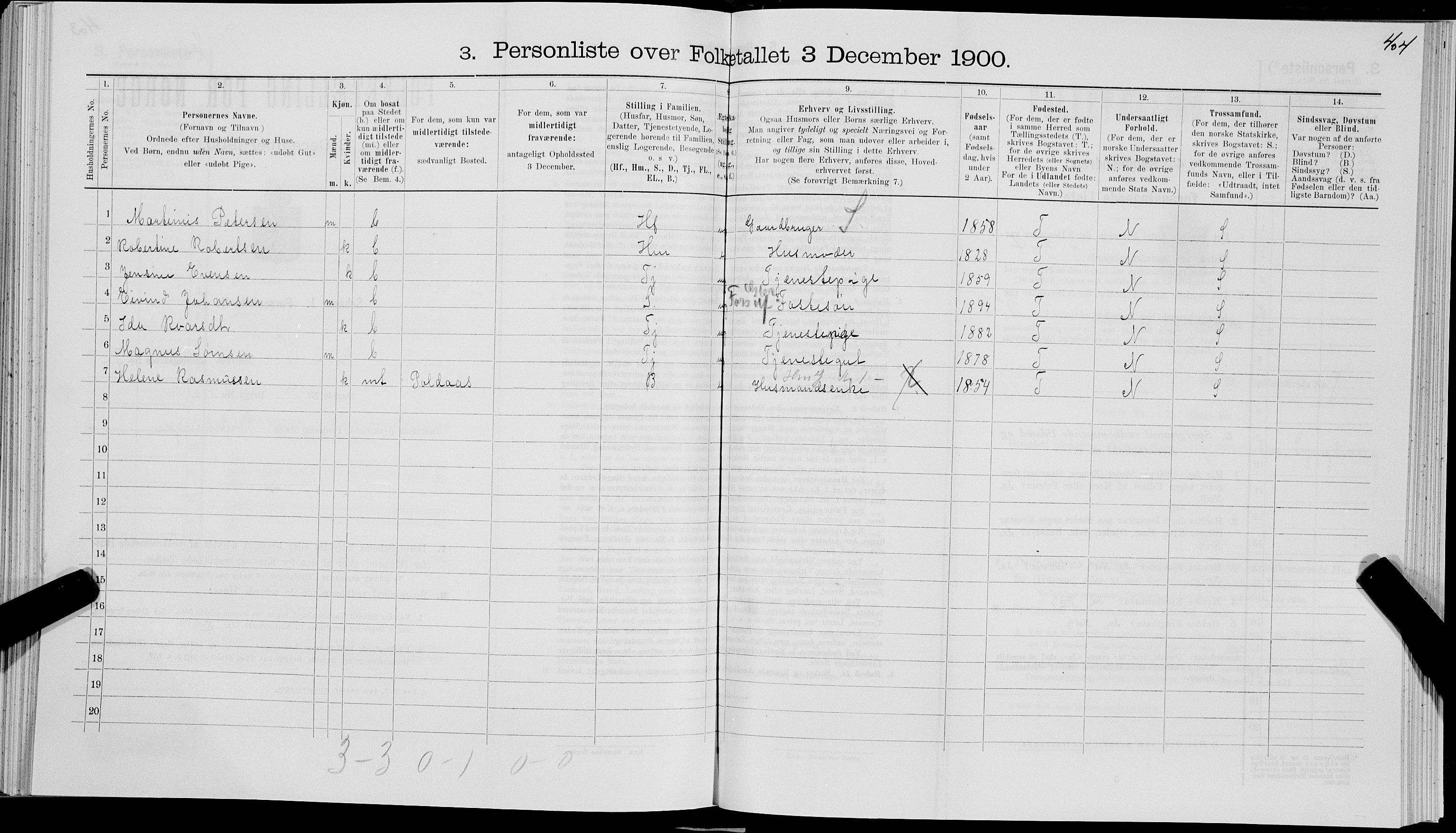 SAT, 1900 census for Bø, 1900, p. 815