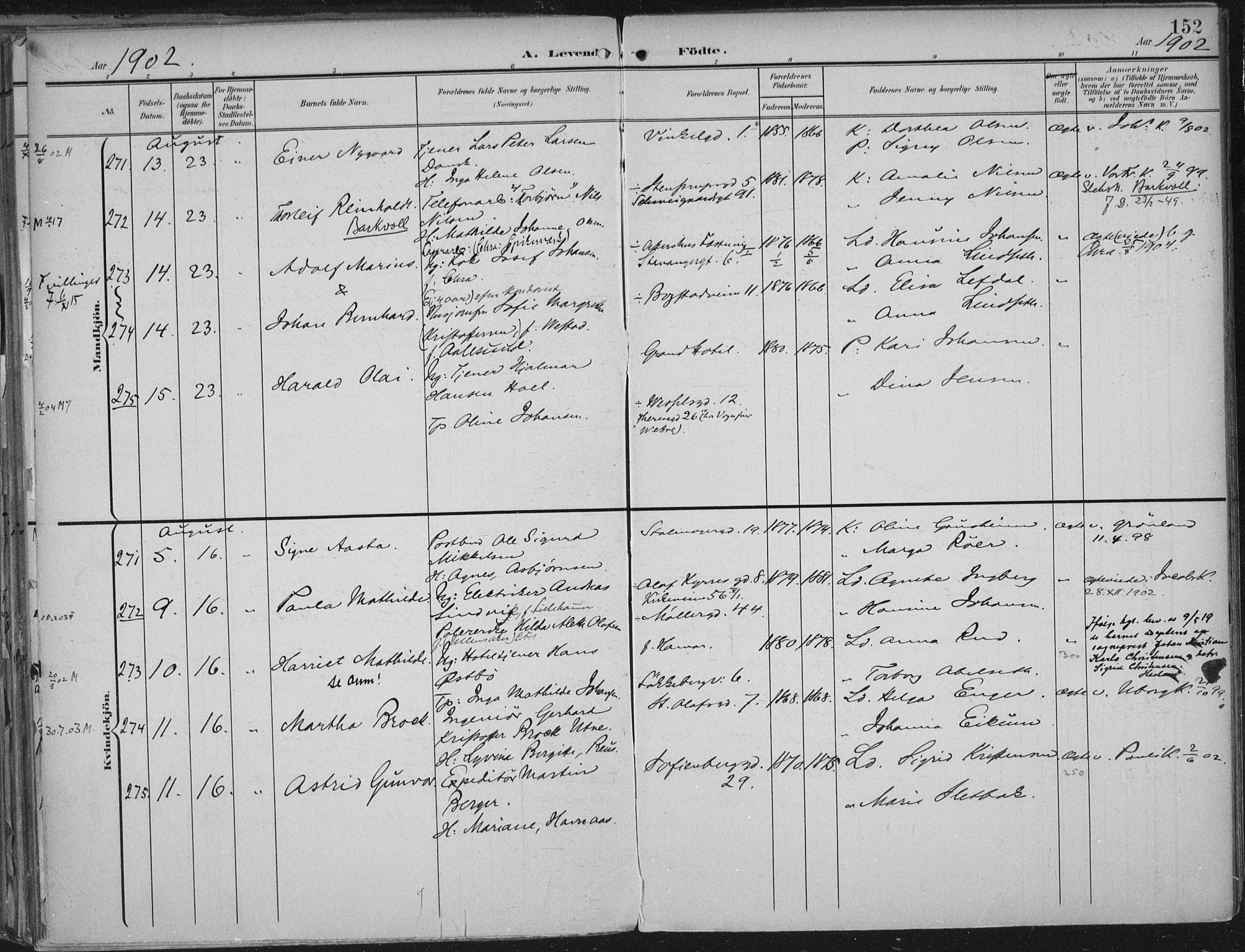 Rikshospitalet prestekontor Kirkebøker, SAO/A-10309b/F/L0012: Parish register (official) no. 12, 1901-1904, p. 152