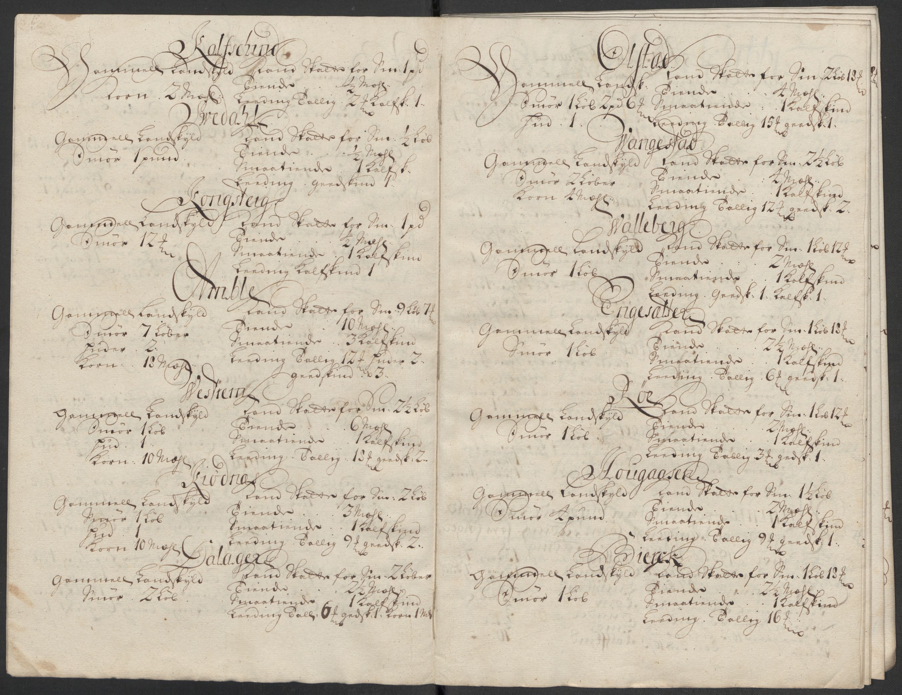 Rentekammeret inntil 1814, Reviderte regnskaper, Fogderegnskap, AV/RA-EA-4092/R52/L3318: Fogderegnskap Sogn, 1712, p. 218