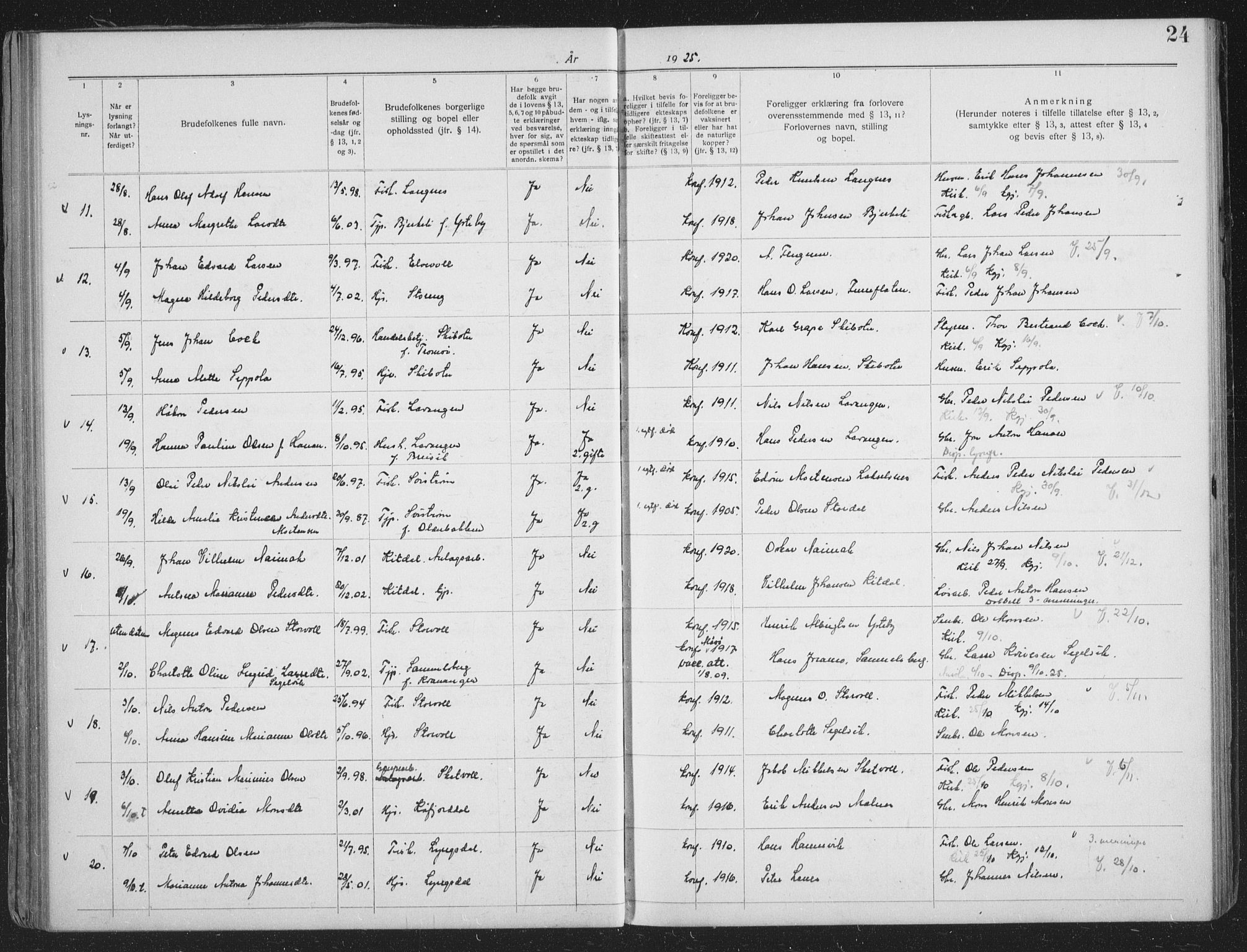 Lyngen sokneprestembete, AV/SATØ-S-1289/I/Ic/L0058: Banns register no. 58, 1919-1941, p. 24