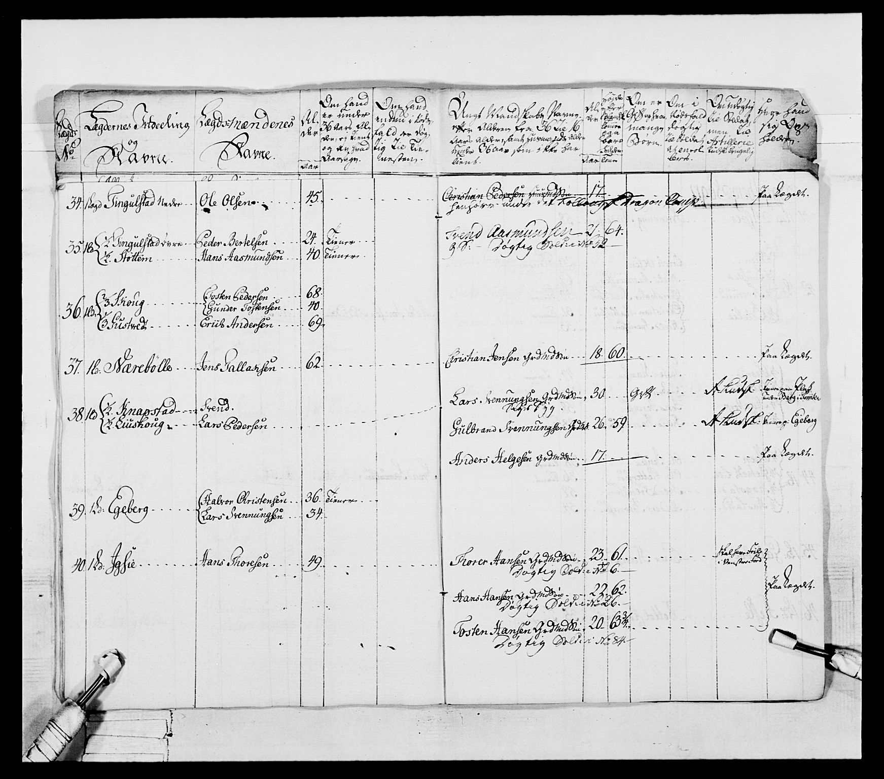 Generalitets- og kommissariatskollegiet, Det kongelige norske kommissariatskollegium, AV/RA-EA-5420/E/Eh/L0053: 1. Smålenske nasjonale infanteriregiment, 1789, p. 134