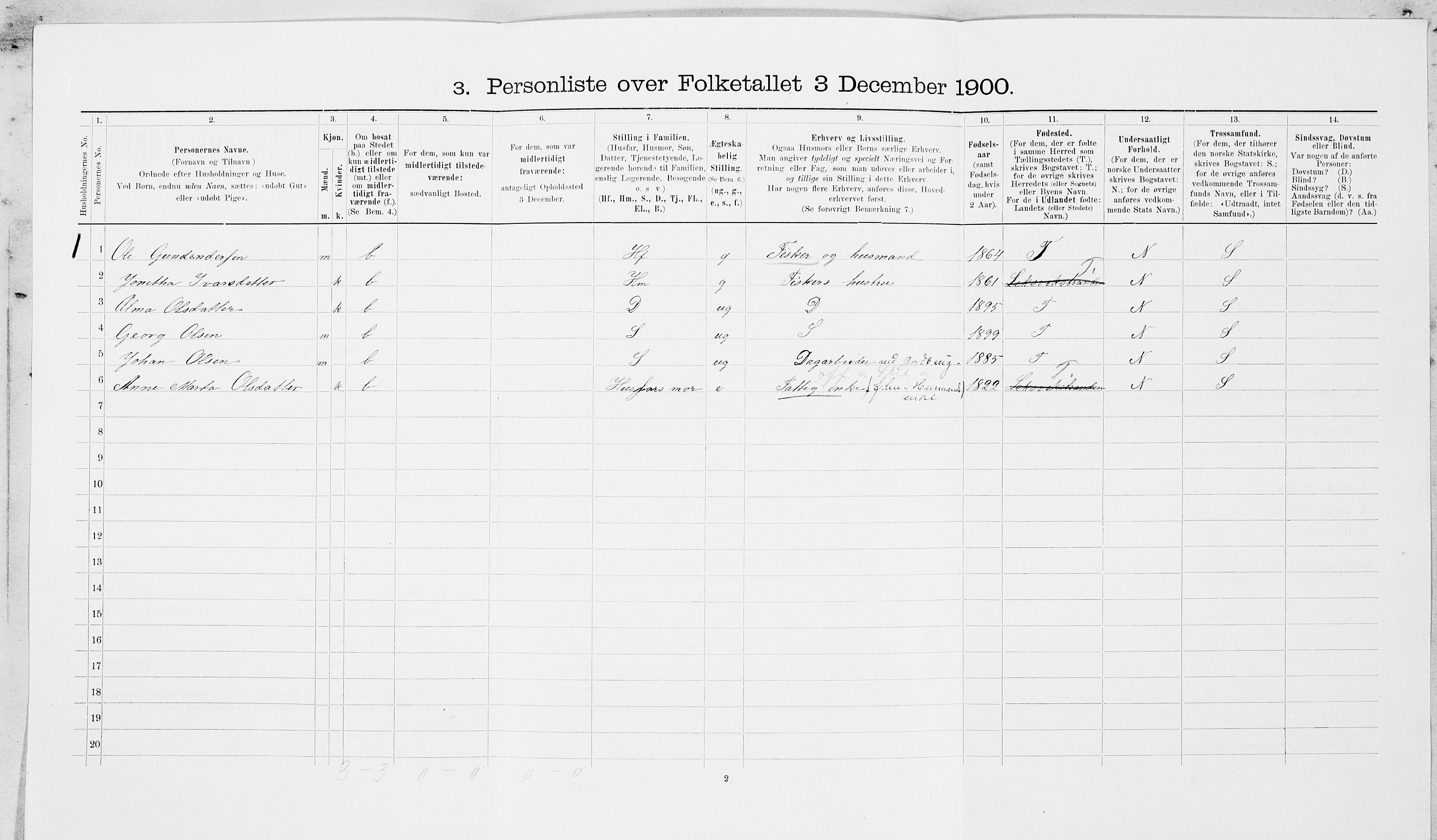 SAT, 1900 census for Leksvik, 1900, p. 896