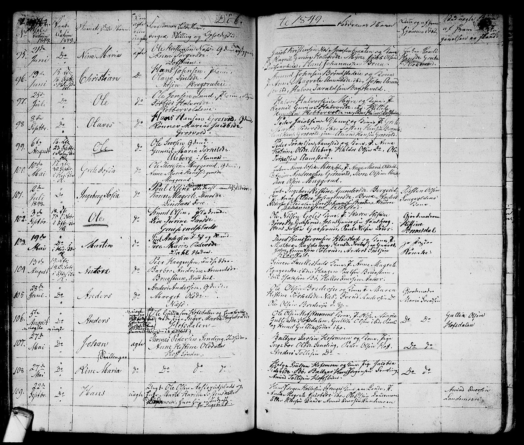 Sandsvær kirkebøker, SAKO/A-244/G/Ga/L0004: Parish register (copy) no. I 4, 1840-1856, p. 81