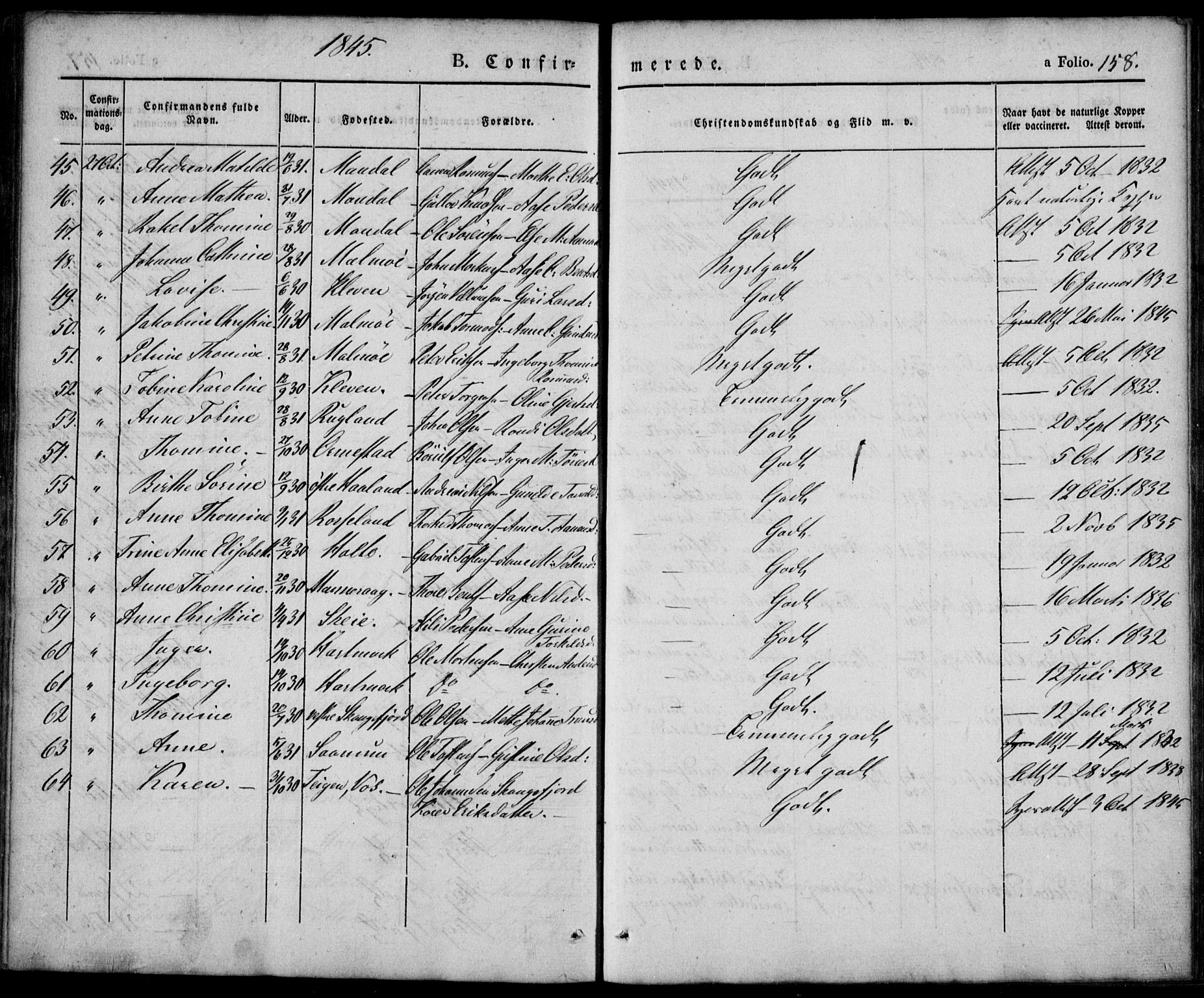 Mandal sokneprestkontor, AV/SAK-1111-0030/F/Fa/Faa/L0012: Parish register (official) no. A 12, 1840-1847, p. 158