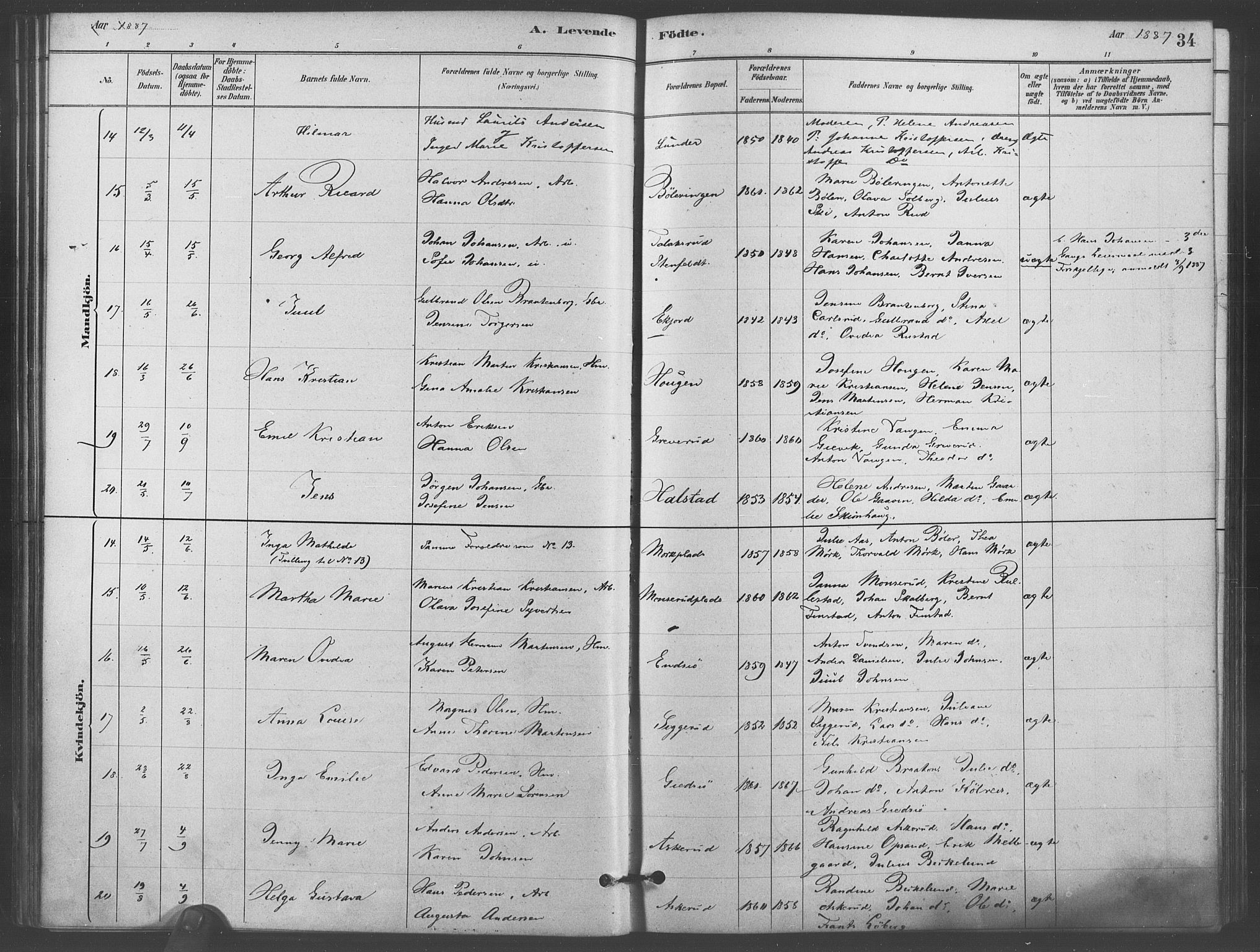 Kråkstad prestekontor Kirkebøker, AV/SAO-A-10125a/F/Fb/L0001: Parish register (official) no. II 1, 1880-1892, p. 34