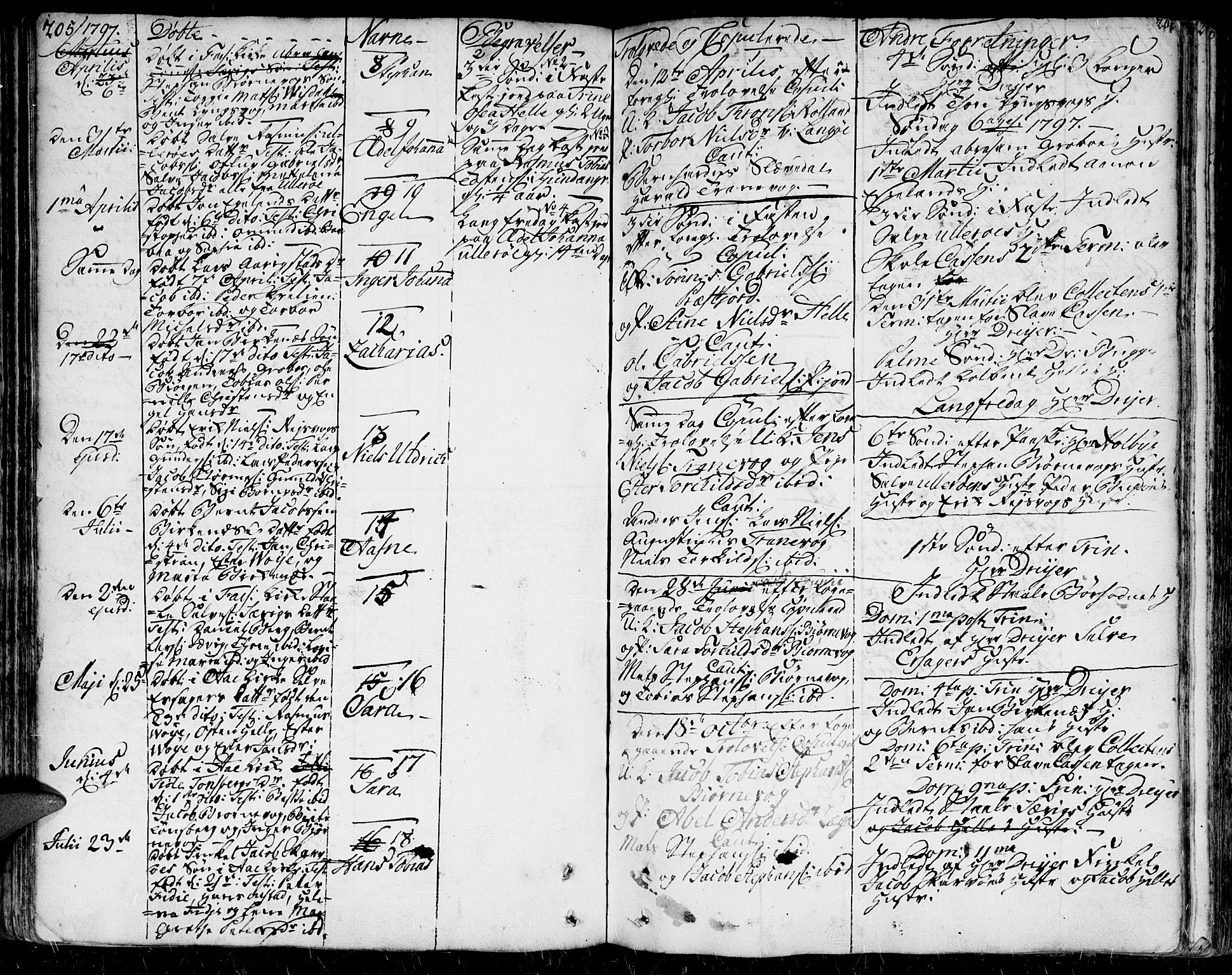 Herad sokneprestkontor, SAK/1111-0018/F/Fa/Faa/L0001: Parish register (official) no. A 1 /2, 1768-1797, p. 205-206