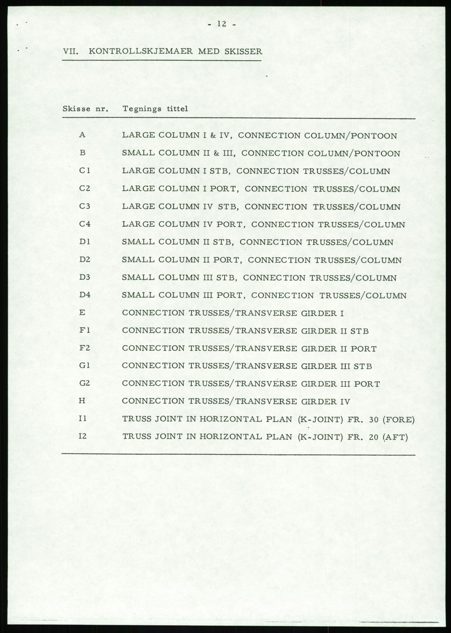 Justisdepartementet, Granskningskommisjonen ved Alexander Kielland-ulykken 27.3.1980, AV/RA-S-1165/D/L0002: I Det norske Veritas (I1-I5, I7-I11, I14-I17, I21-I28, I30-I31)/B Stavanger Drilling A/S (B4), 1980-1981, p. 590