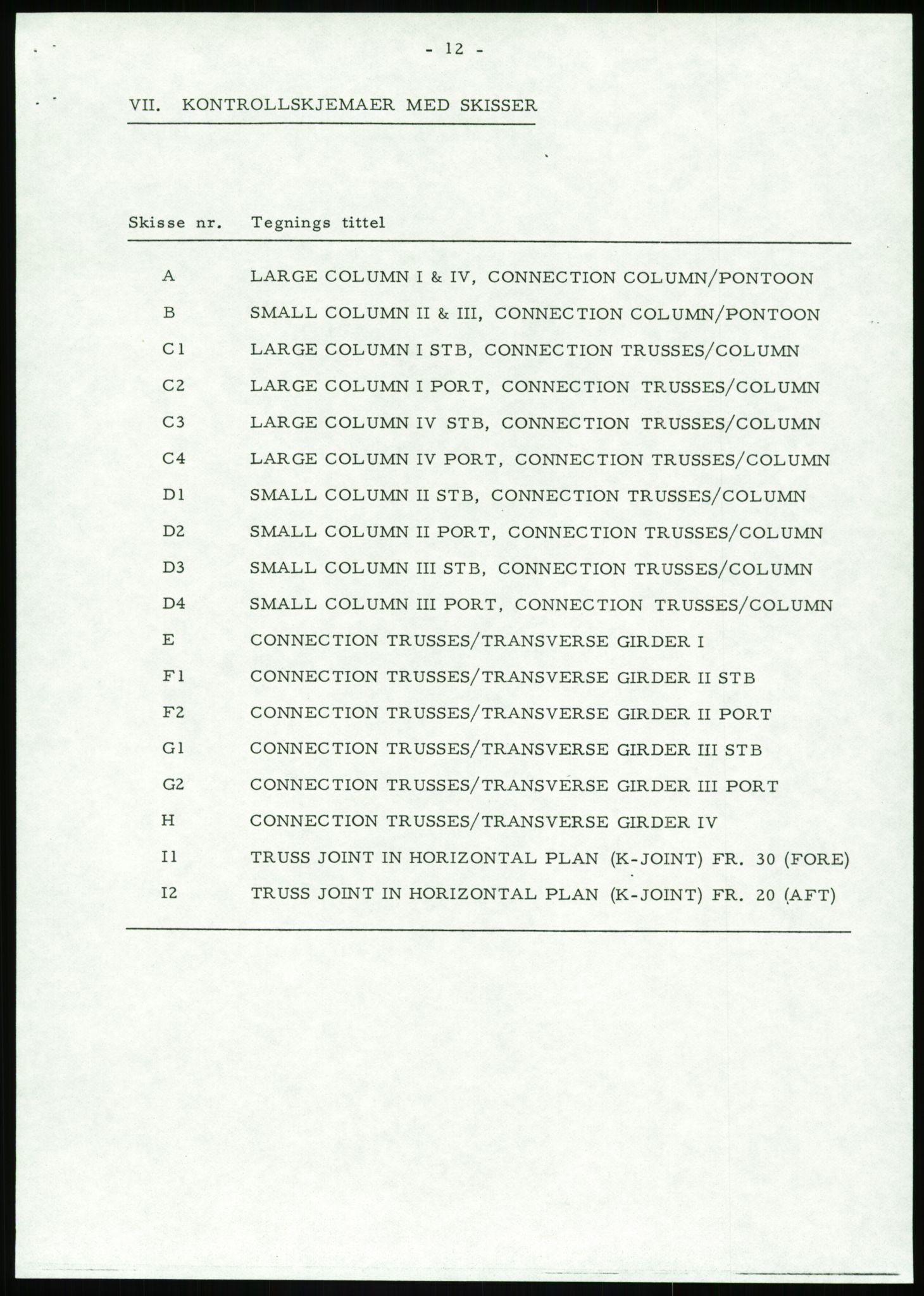 Justisdepartementet, Granskningskommisjonen ved Alexander Kielland-ulykken 27.3.1980, RA/S-1165/D/L0002: I Det norske Veritas (I1-I5, I7-I11, I14-I17, I21-I28, I30-I31)/B Stavanger Drilling A/S (B4), 1980-1981, p. 590