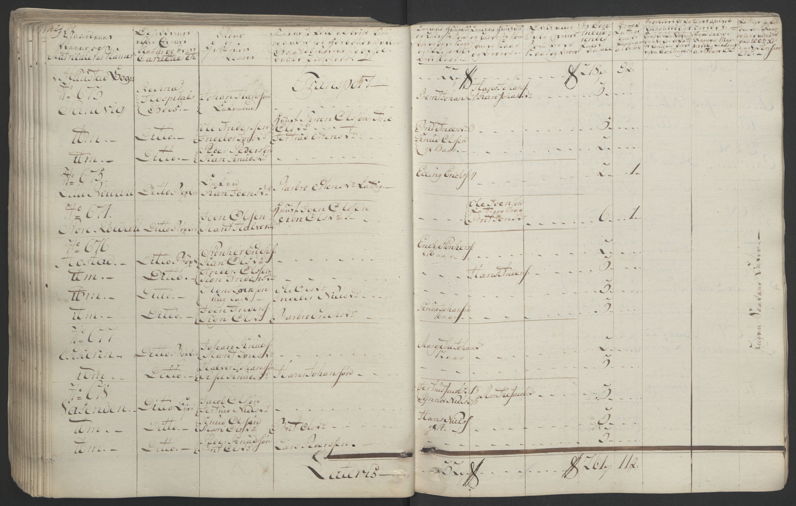 Rentekammeret inntil 1814, Realistisk ordnet avdeling, AV/RA-EA-4070/Ol/L0020/0001: [Gg 10]: Ekstraskatten, 23.09.1762. Romsdal, Strinda, Selbu, Inderøy. / Romsdal, 1764, p. 151