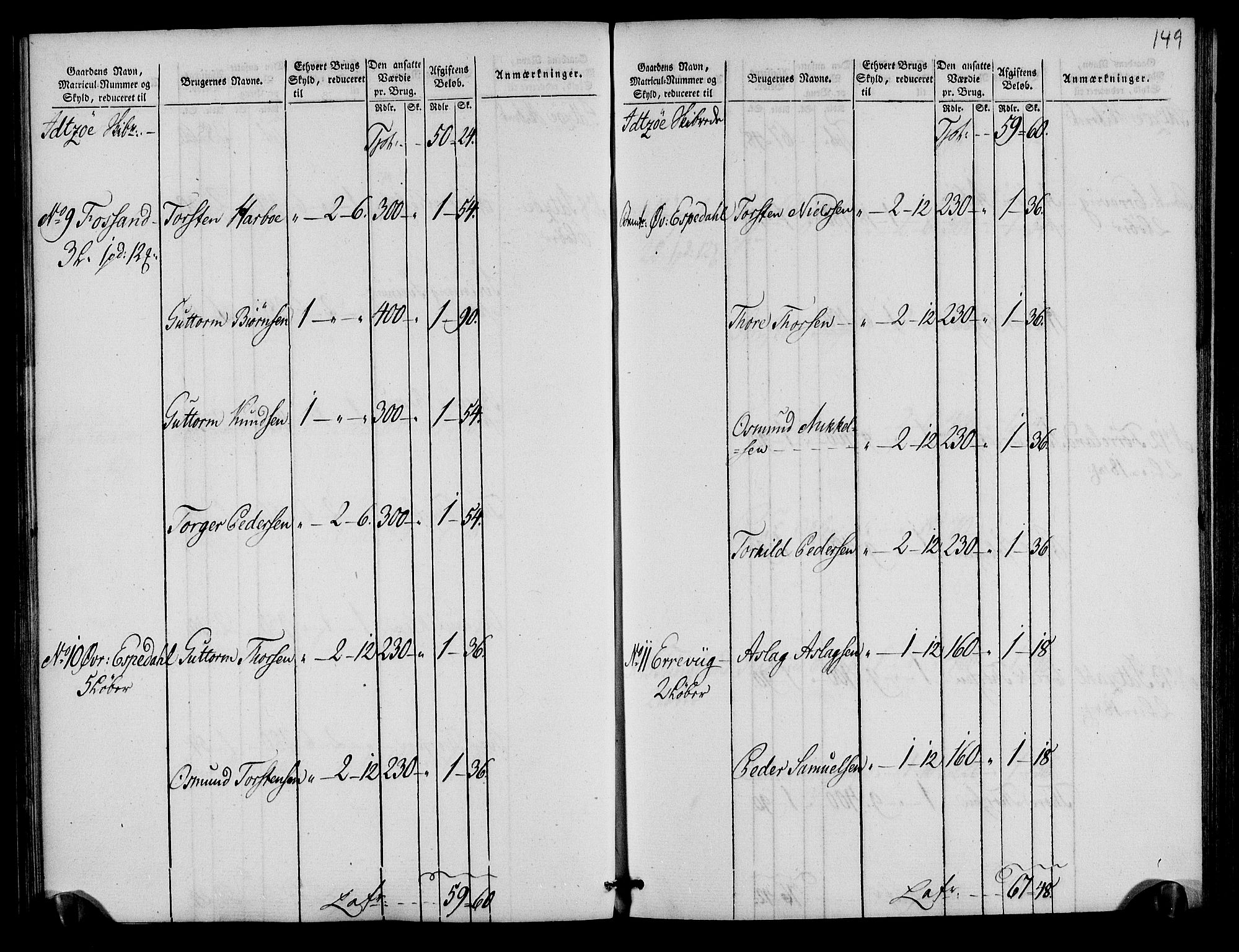 Rentekammeret inntil 1814, Realistisk ordnet avdeling, AV/RA-EA-4070/N/Ne/Nea/L0105: Ryfylke fogderi. Oppebørselsregister, 1803-1804, p. 78