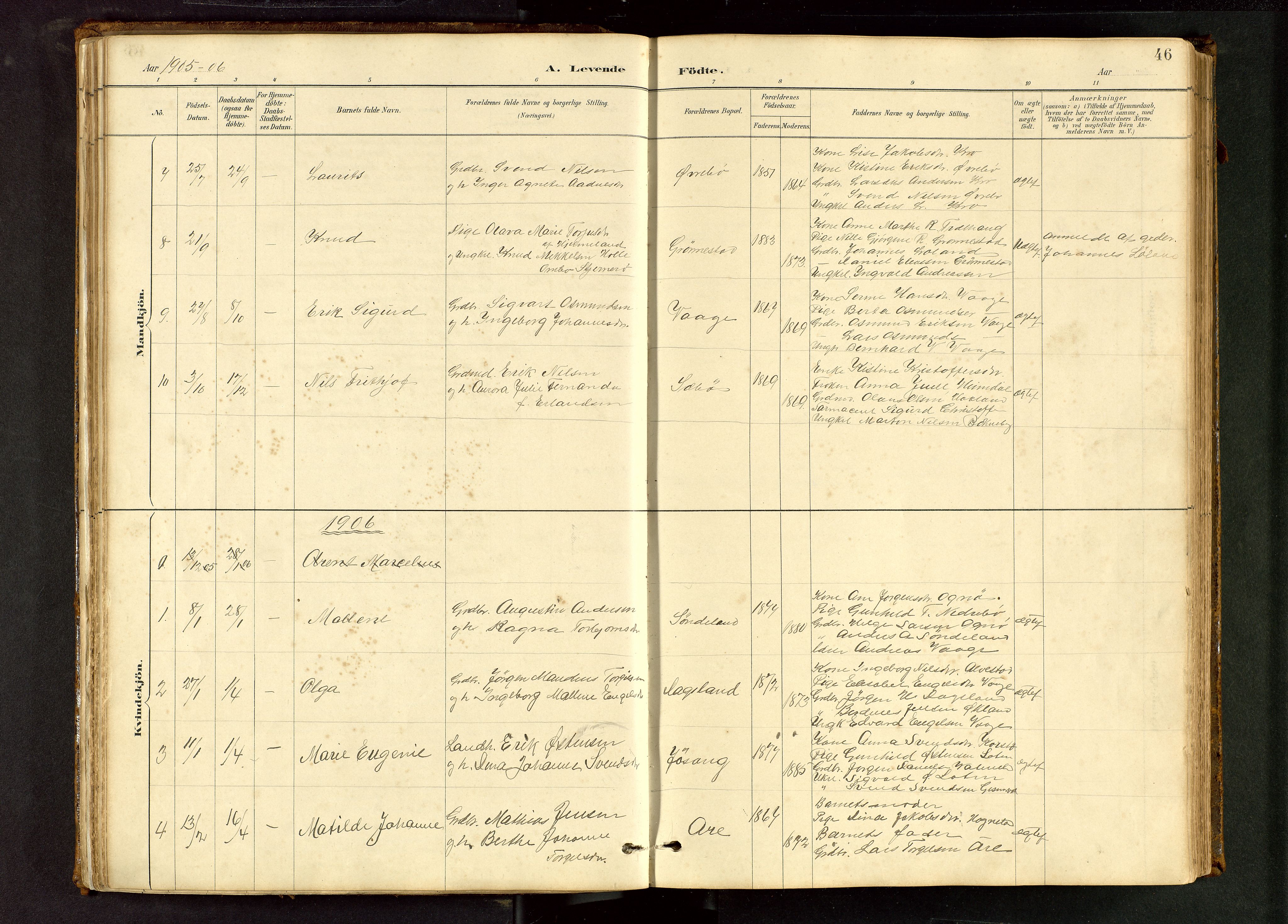 Tysvær sokneprestkontor, AV/SAST-A -101864/H/Ha/Hab/L0005: Parish register (copy) no. B 5, 1887-1947, p. 46