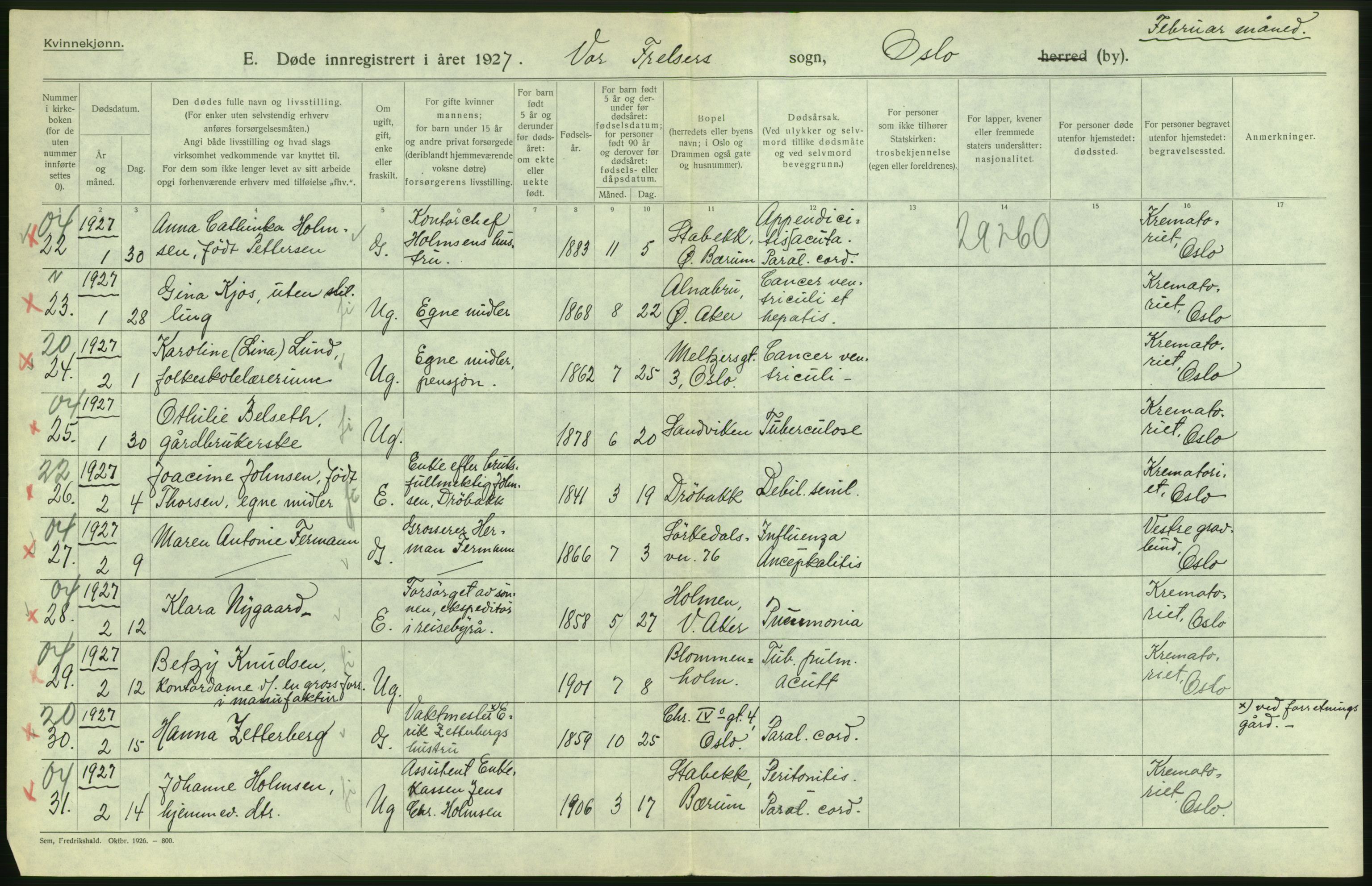 Statistisk sentralbyrå, Sosiodemografiske emner, Befolkning, AV/RA-S-2228/D/Df/Dfc/Dfcg/L0010: Oslo: Døde kvinner, dødfødte, 1927, p. 146