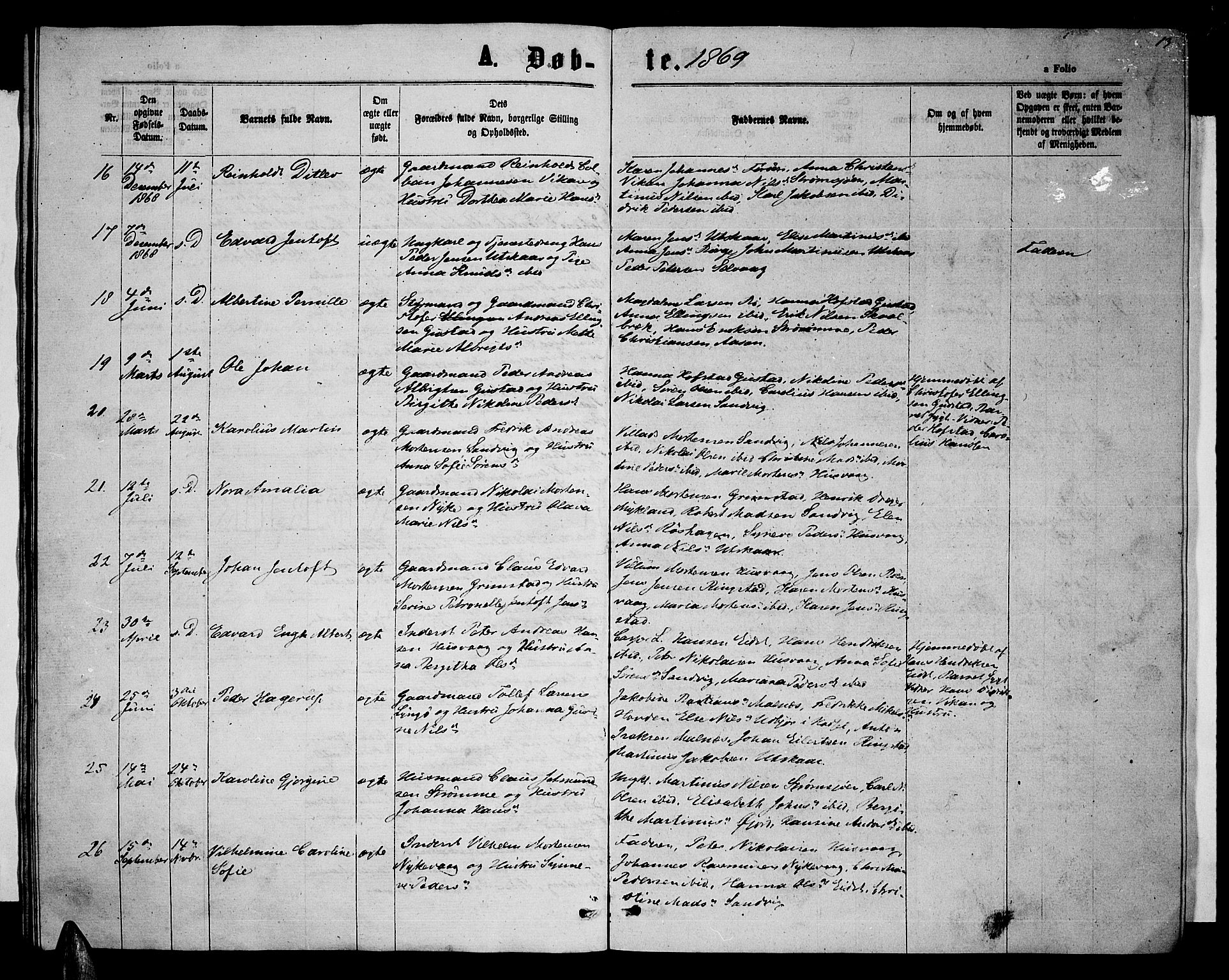 Ministerialprotokoller, klokkerbøker og fødselsregistre - Nordland, AV/SAT-A-1459/892/L1324: Parish register (copy) no. 892C01, 1865-1879, p. 13