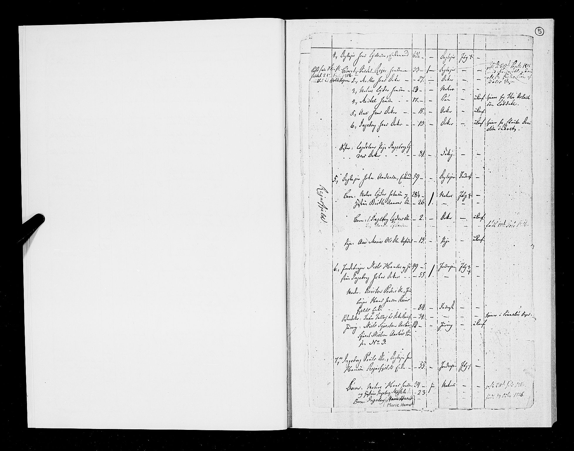 RA, Census 1815, vol. 1b: Dypvåg parish, 1815, p. 6