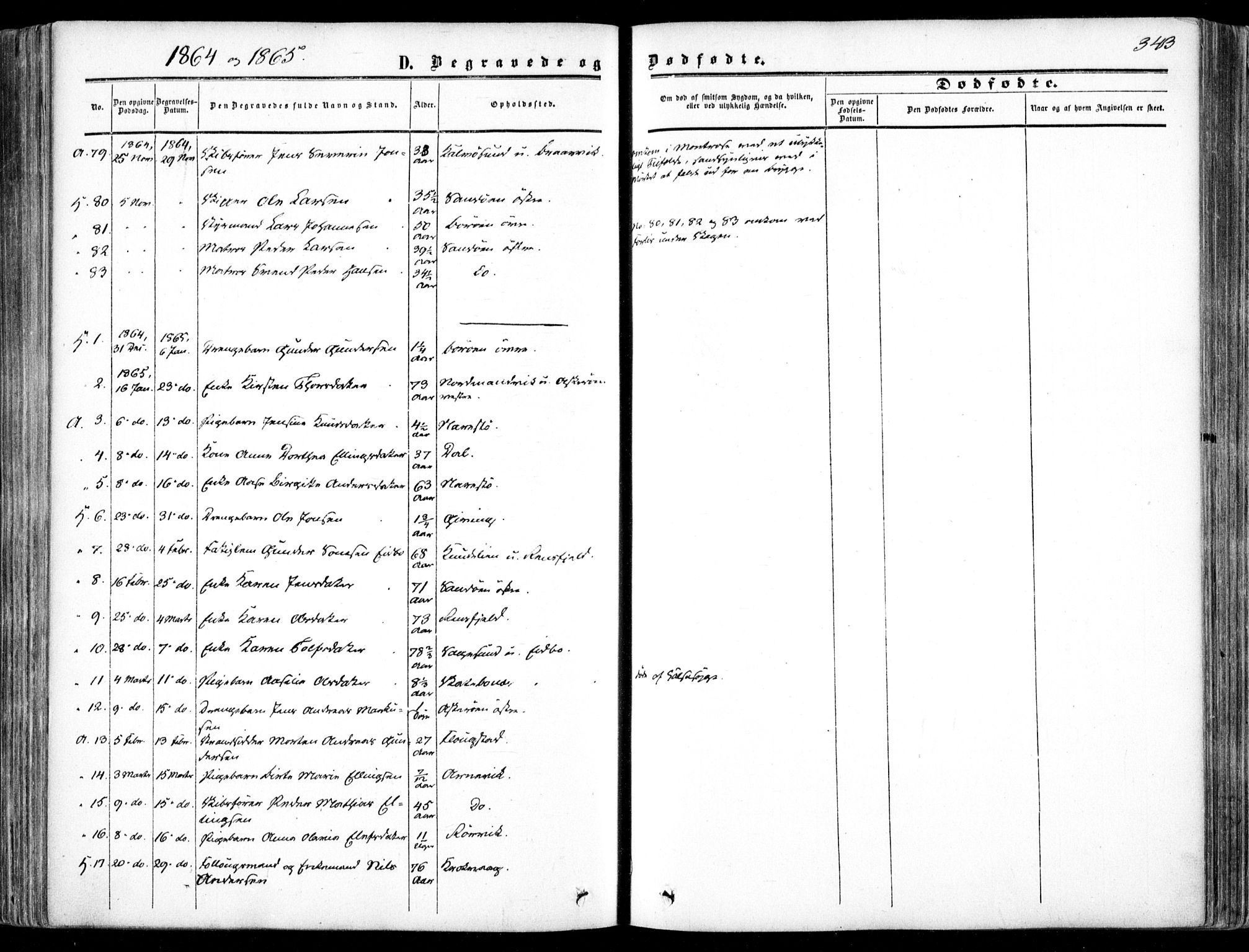 Dypvåg sokneprestkontor, SAK/1111-0007/F/Fa/Faa/L0006: Parish register (official) no. A 6, 1855-1872, p. 343