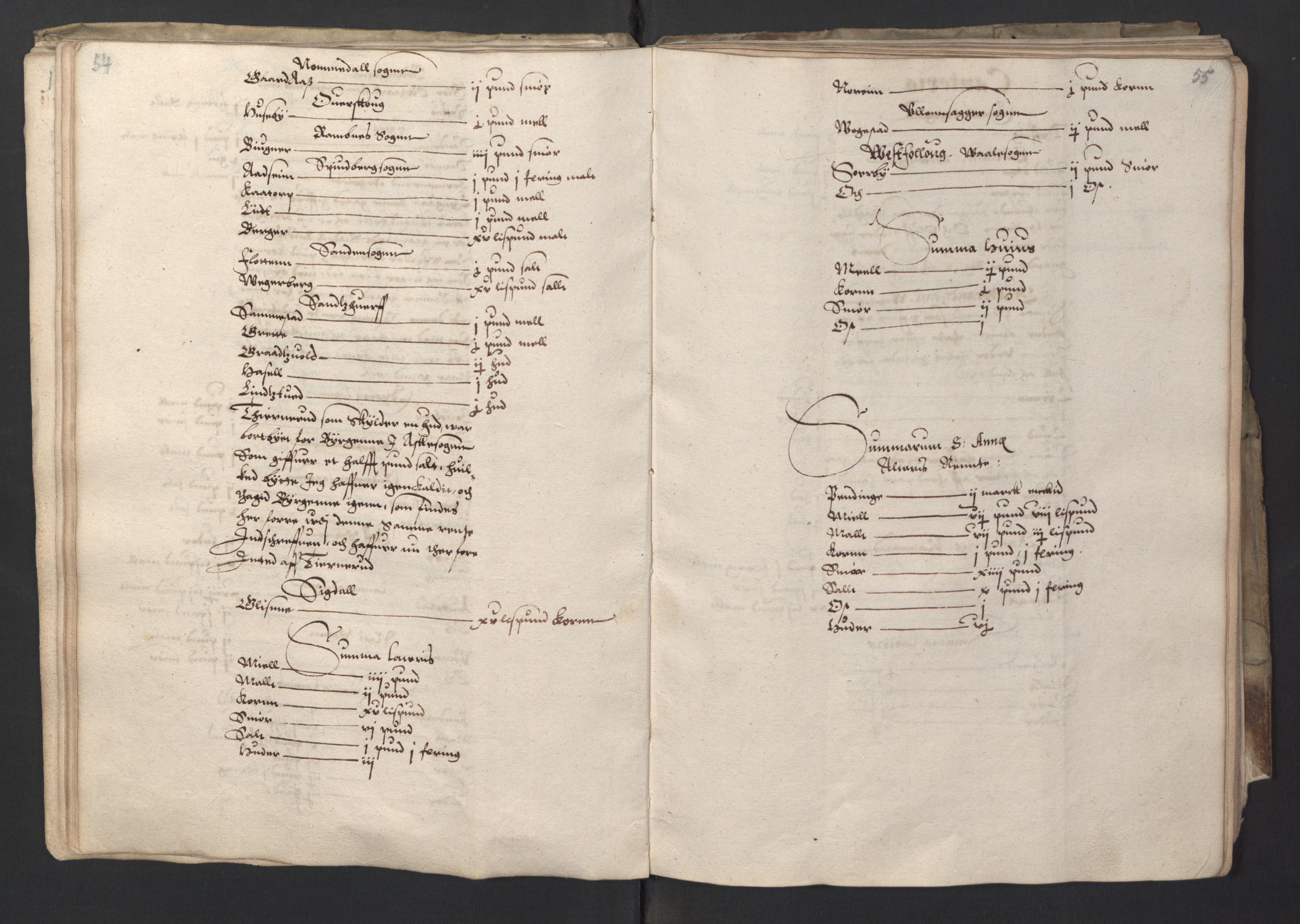 Stattholderembetet 1572-1771, RA/EA-2870/Ek/L0001/0001: Jordebøker før 1624 og til utligning av garnisonsskatt 1624-1626: / Jordebok for Oslo kapitel, 1595, p. 33