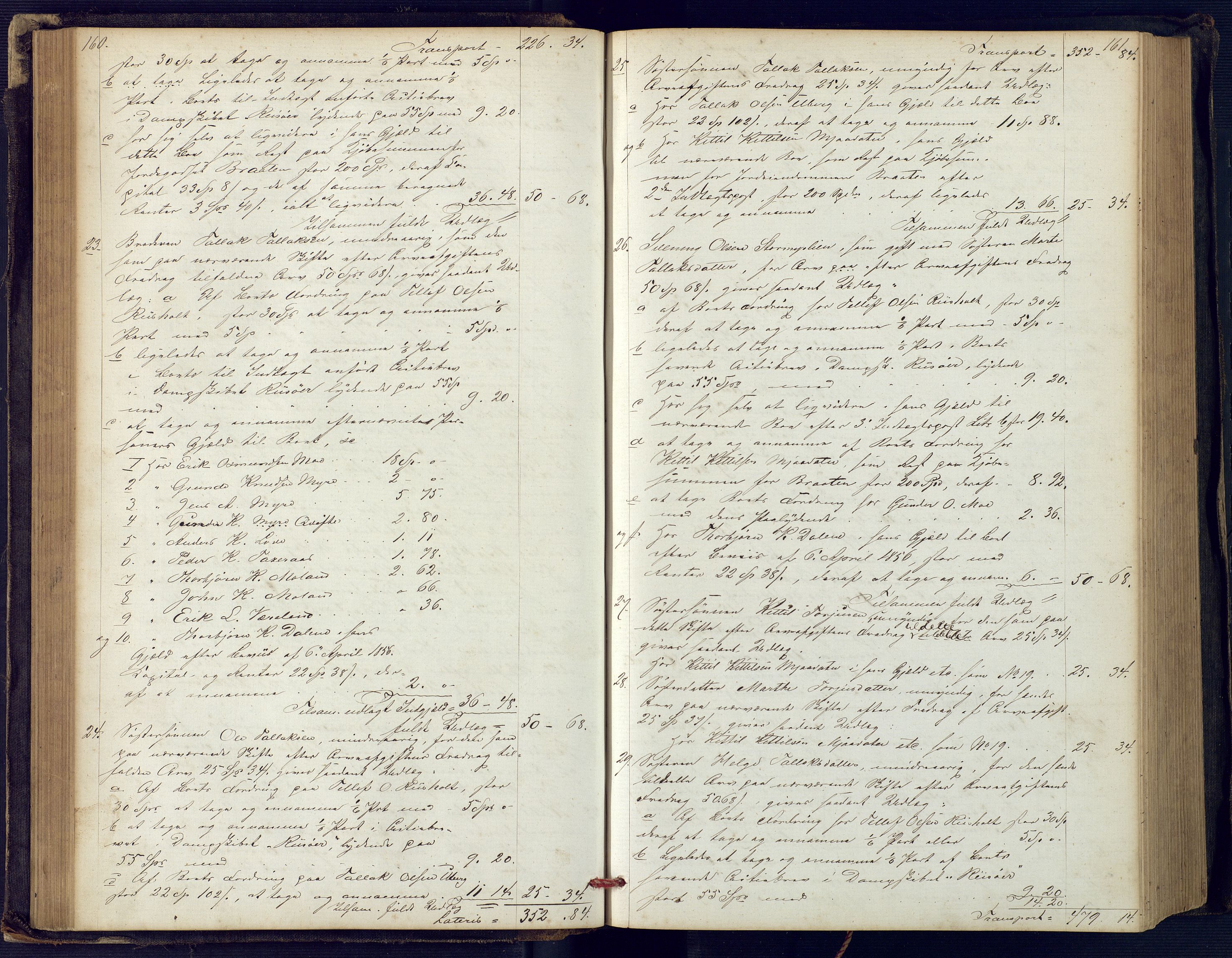 Holt sorenskriveri, SAK/1221-0002/H/Hc/L0029: Skifteutlodningsprotokoll nr. 4 med løst register, 1857-1862, p. 160-161