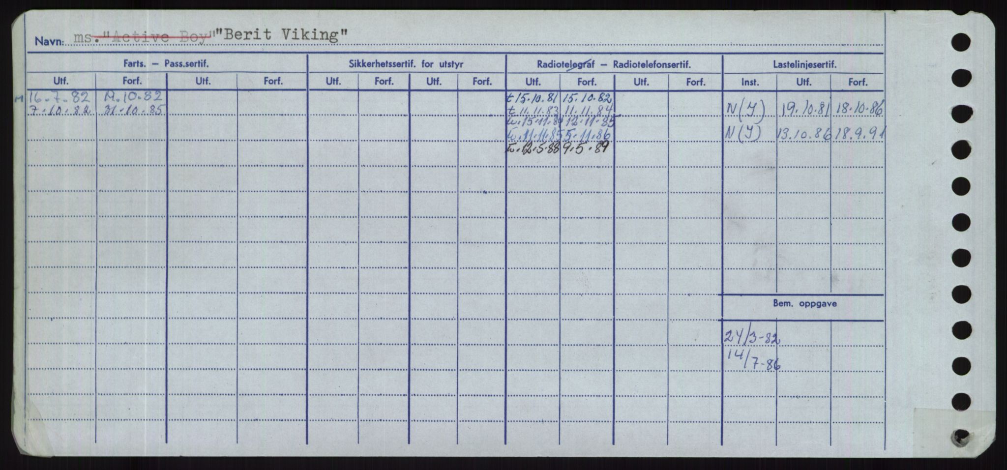 Sjøfartsdirektoratet med forløpere, Skipsmålingen, AV/RA-S-1627/H/Hd/L0003: Fartøy, B-Bev, p. 852