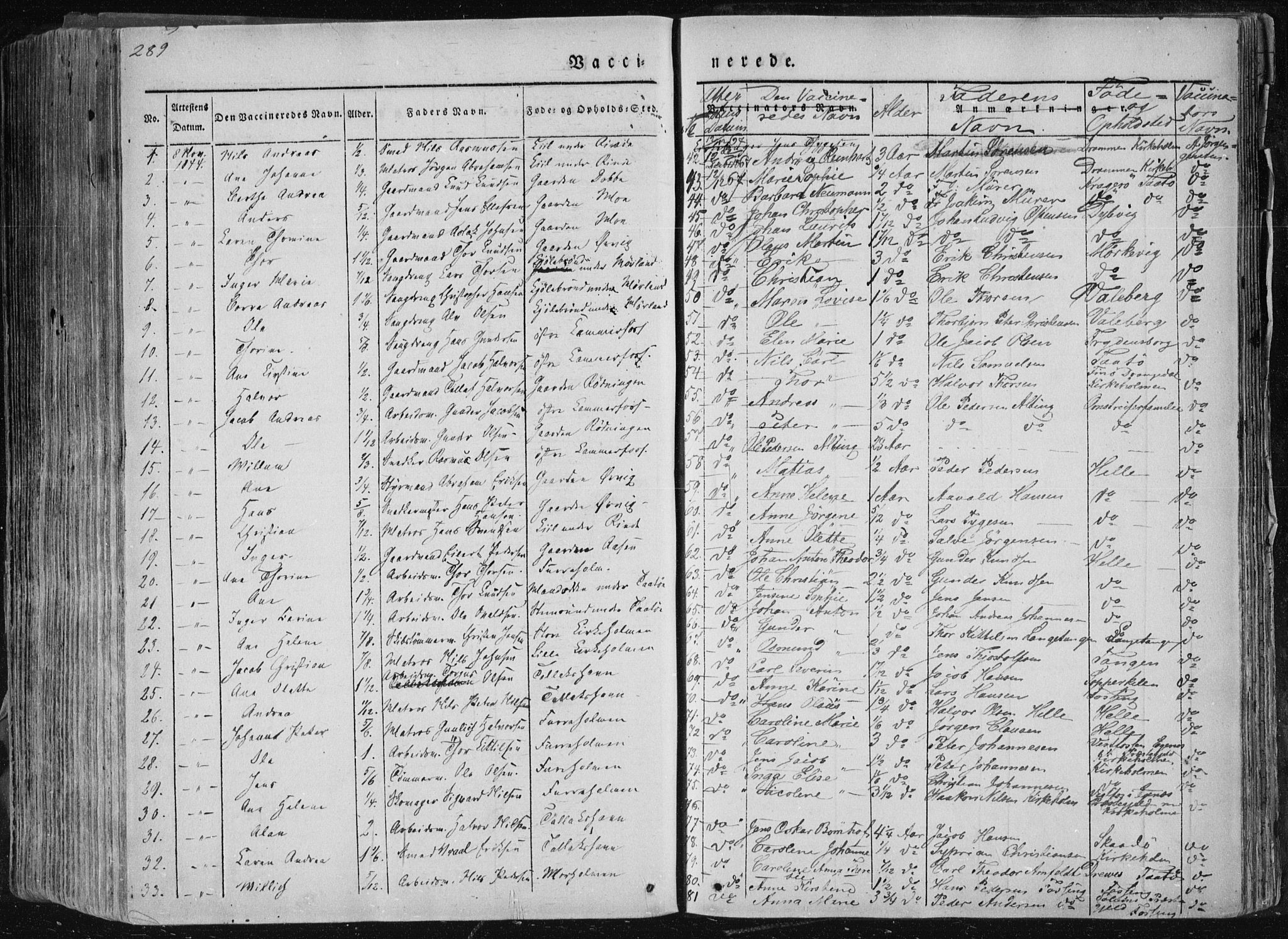 Sannidal kirkebøker, AV/SAKO-A-296/F/Fa/L0007: Parish register (official) no. 7, 1831-1854, p. 289