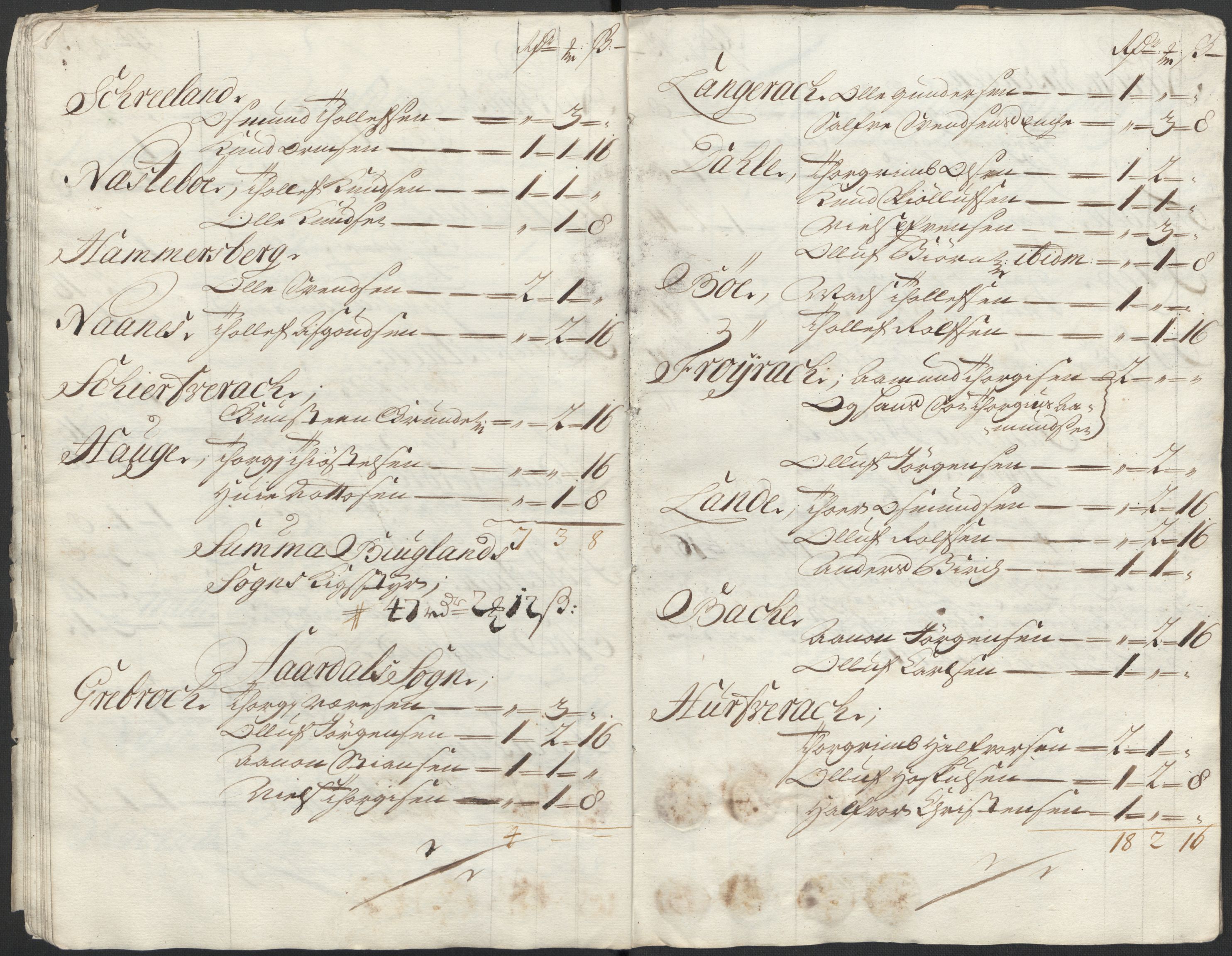 Rentekammeret inntil 1814, Reviderte regnskaper, Fogderegnskap, AV/RA-EA-4092/R40/L2453: Fogderegnskap Råbyggelag, 1718-1719, p. 41