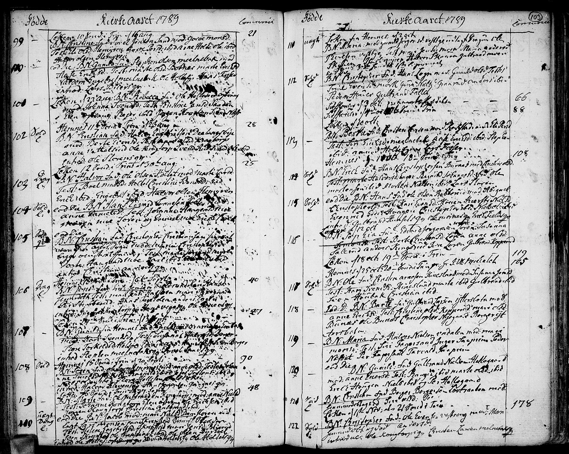 Høland prestekontor Kirkebøker, SAO/A-10346a/F/Fa/L0005: Parish register (official) no. I 5, 1780-1793, p. 103