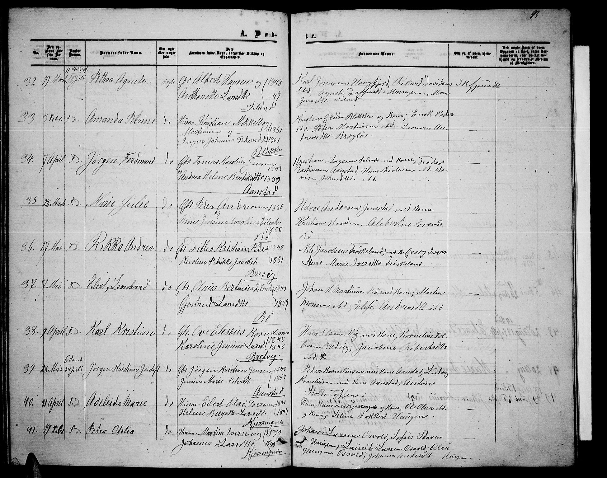 Ministerialprotokoller, klokkerbøker og fødselsregistre - Nordland, AV/SAT-A-1459/895/L1381: Parish register (copy) no. 895C03, 1864-1885, p. 93