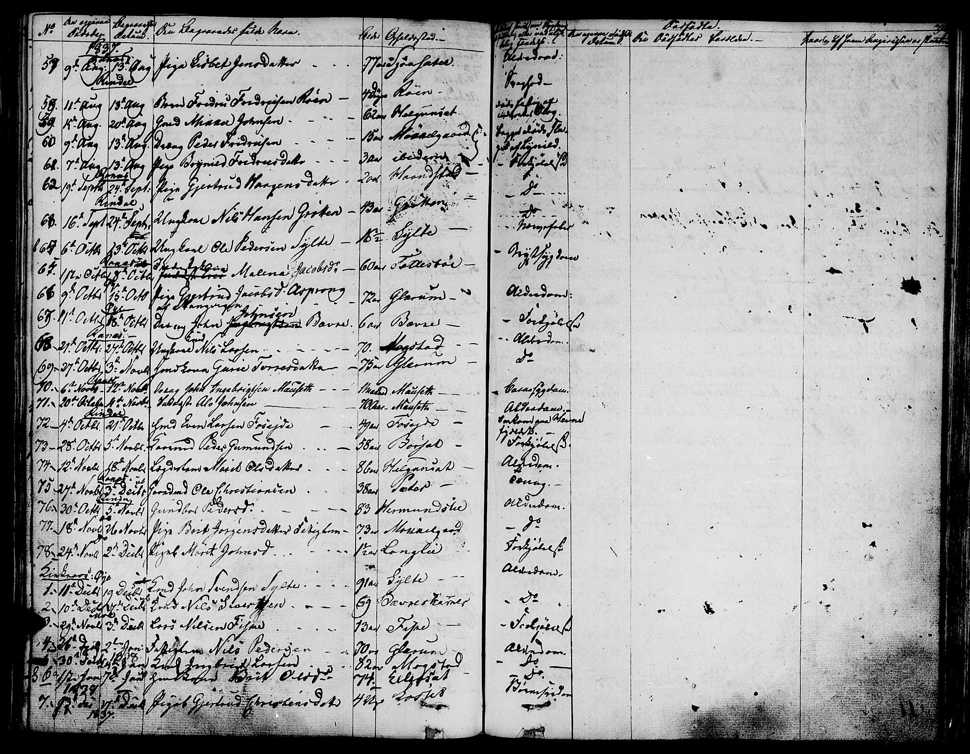 Ministerialprotokoller, klokkerbøker og fødselsregistre - Møre og Romsdal, AV/SAT-A-1454/595/L1042: Parish register (official) no. 595A04, 1829-1843, p. 393