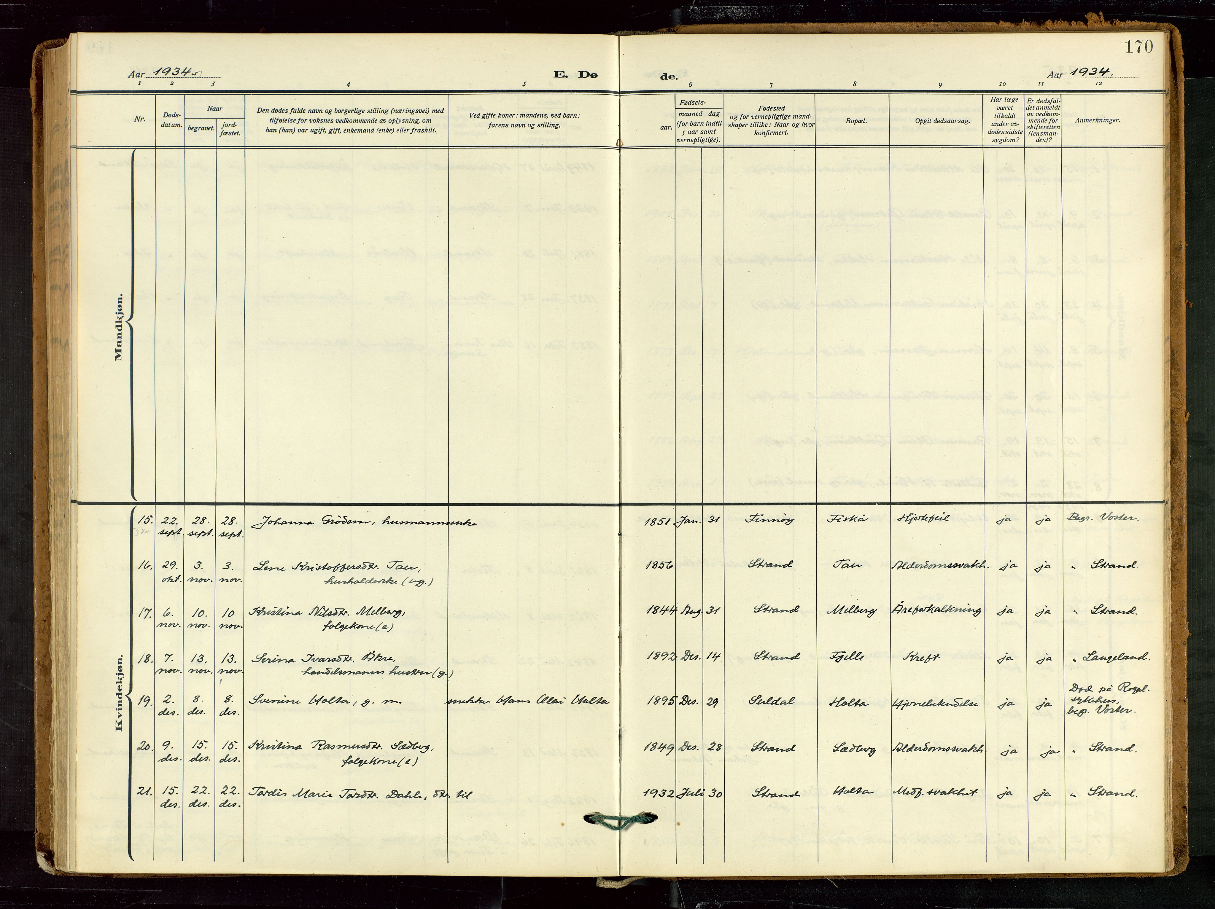 Strand sokneprestkontor, AV/SAST-A-101828/H/Ha/Haa/L0012: Parish register (official) no. A 12, 1927-1946, p. 170