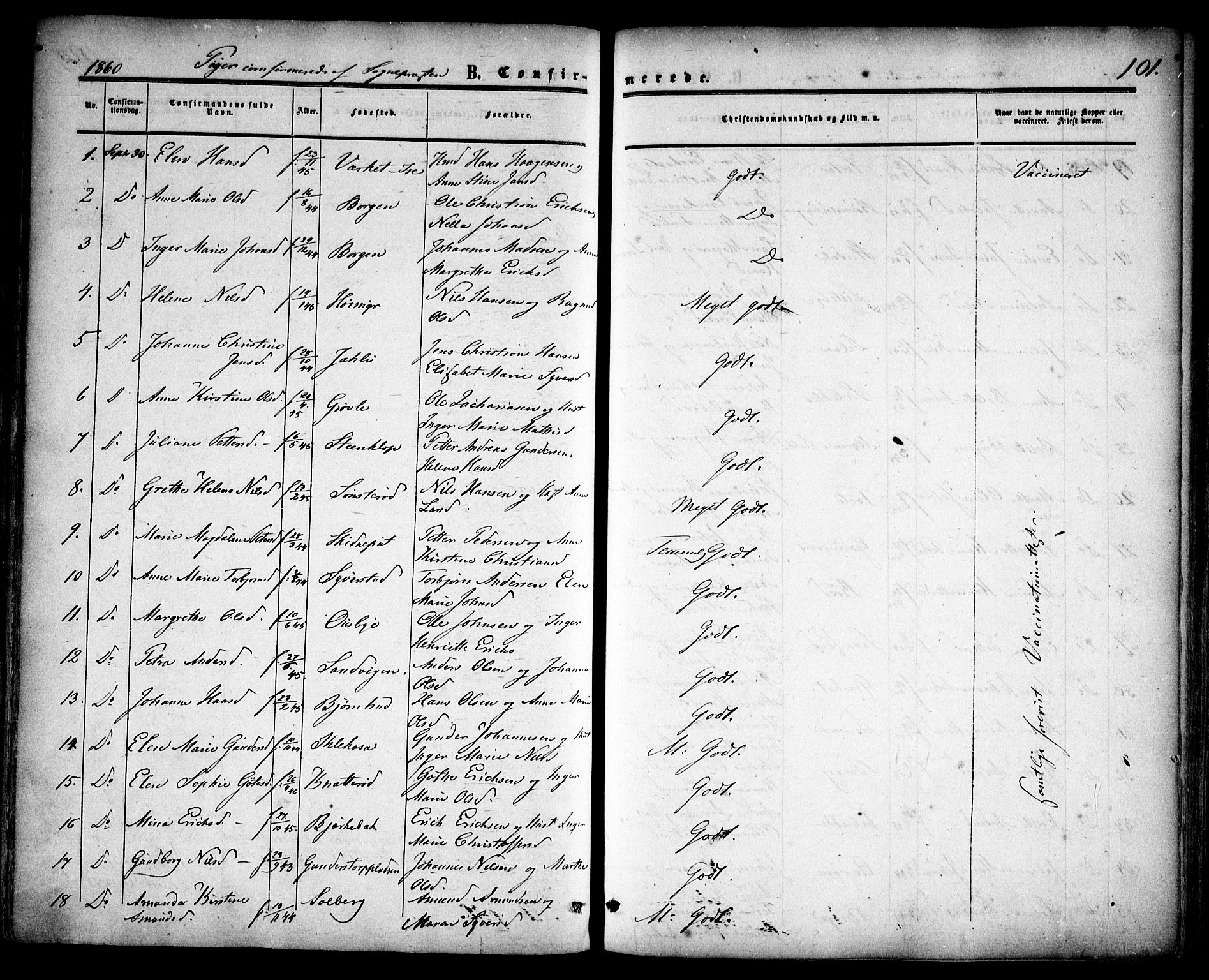 Skjeberg prestekontor Kirkebøker, SAO/A-10923/F/Fa/L0007: Parish register (official) no. I 7, 1859-1868, p. 101