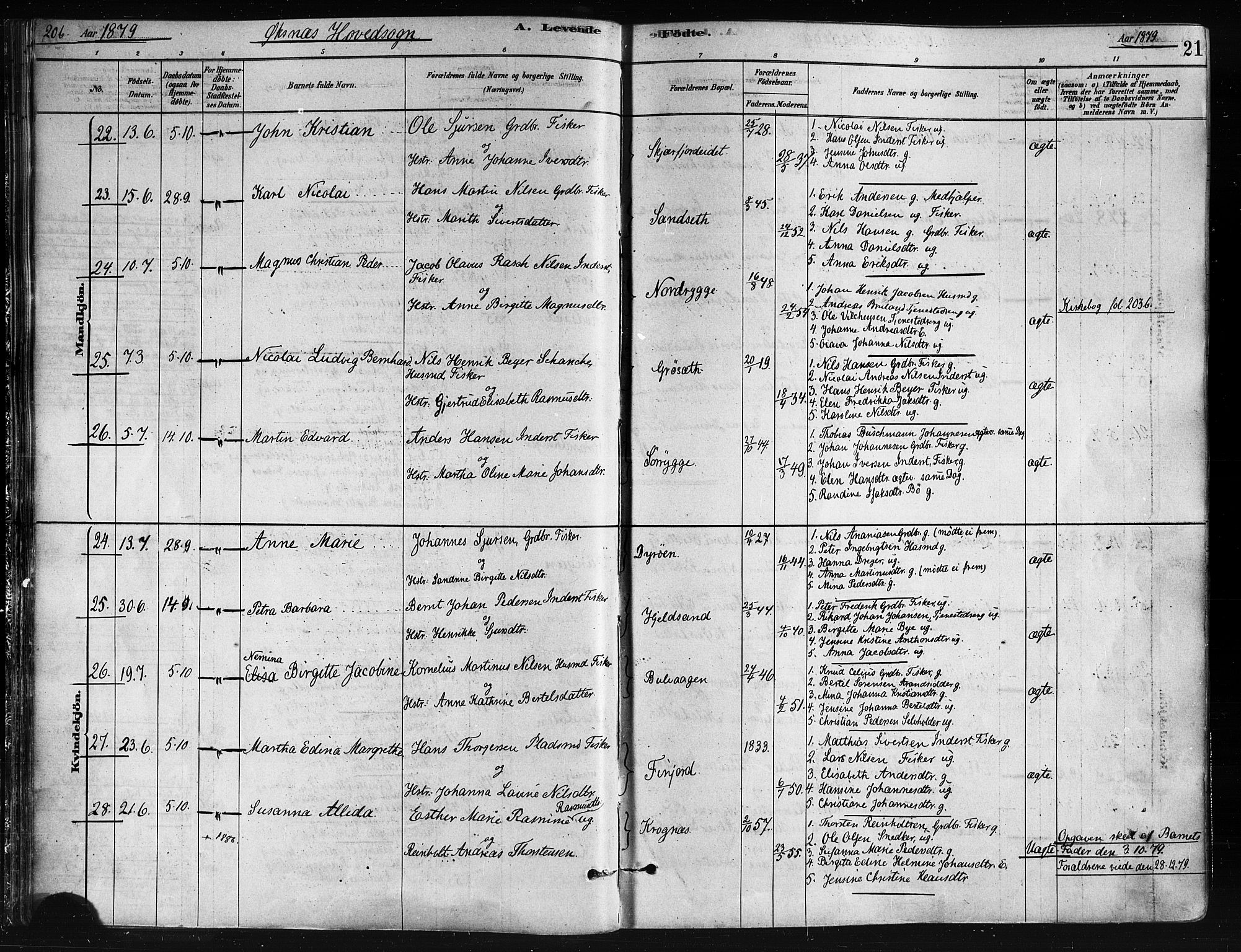 Ministerialprotokoller, klokkerbøker og fødselsregistre - Nordland, AV/SAT-A-1459/893/L1335: Parish register (official) no. 893A08 /1, 1878-1884, p. 21