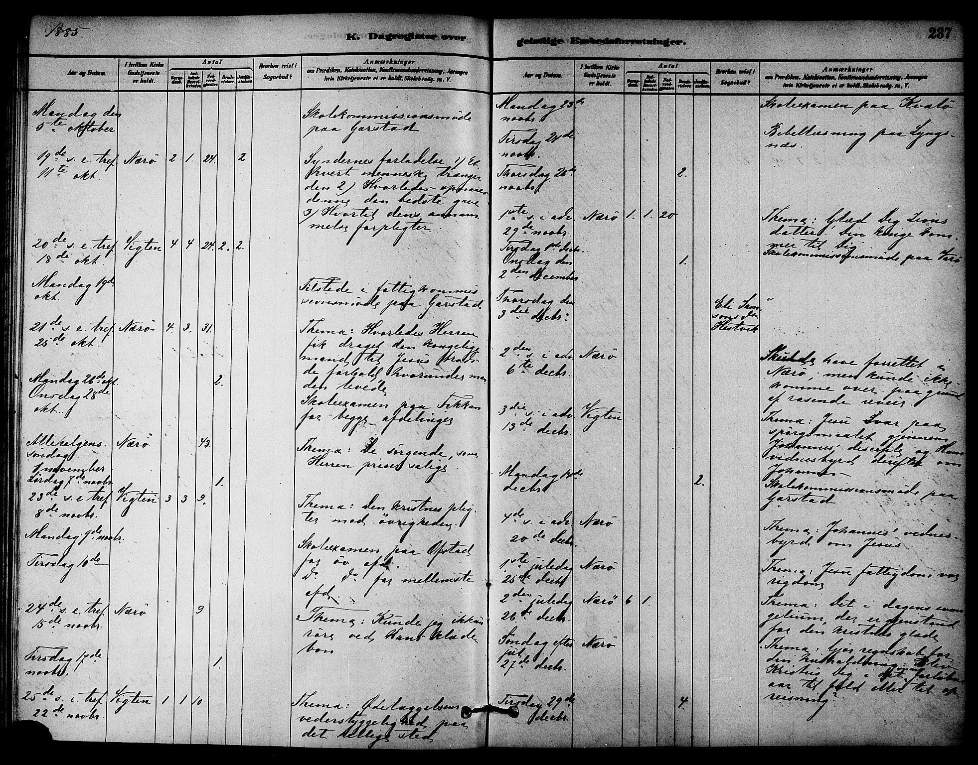 Ministerialprotokoller, klokkerbøker og fødselsregistre - Nord-Trøndelag, SAT/A-1458/784/L0672: Parish register (official) no. 784A07, 1880-1887, p. 237