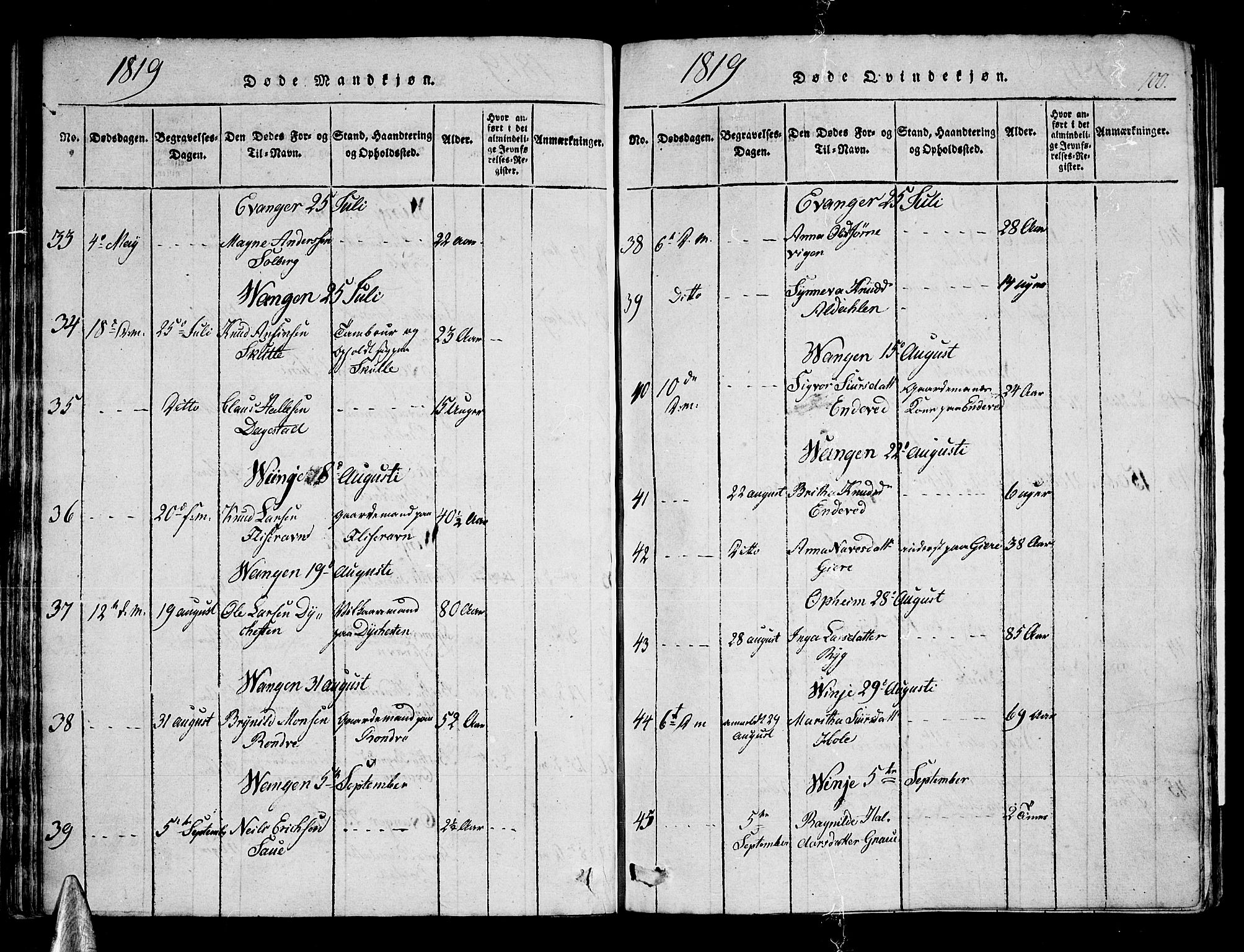 Voss sokneprestembete, AV/SAB-A-79001/H/Haa: Parish register (official) no. A 11, 1816-1827, p. 100