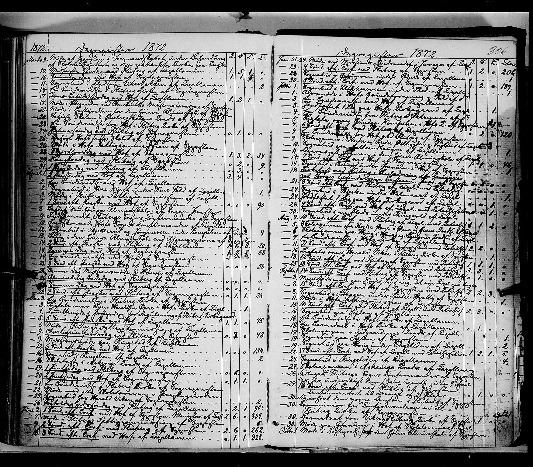 Søndre Land prestekontor, AV/SAH-PREST-122/K/L0001: Parish register (official) no. 1, 1860-1877, p. 326