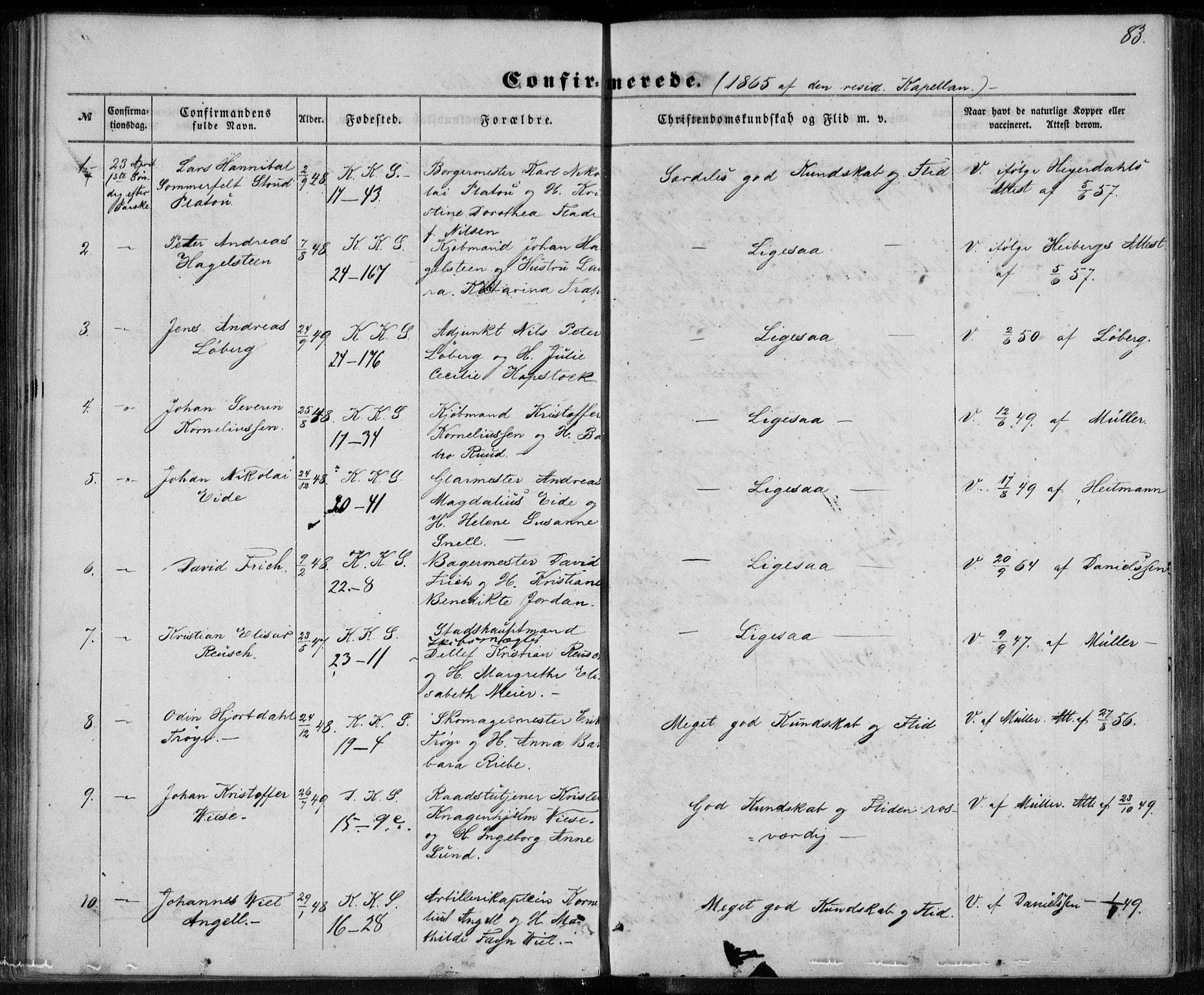 Korskirken sokneprestembete, SAB/A-76101/H/Haa/L0027: Parish register (official) no. C 3, 1854-1868, p. 83