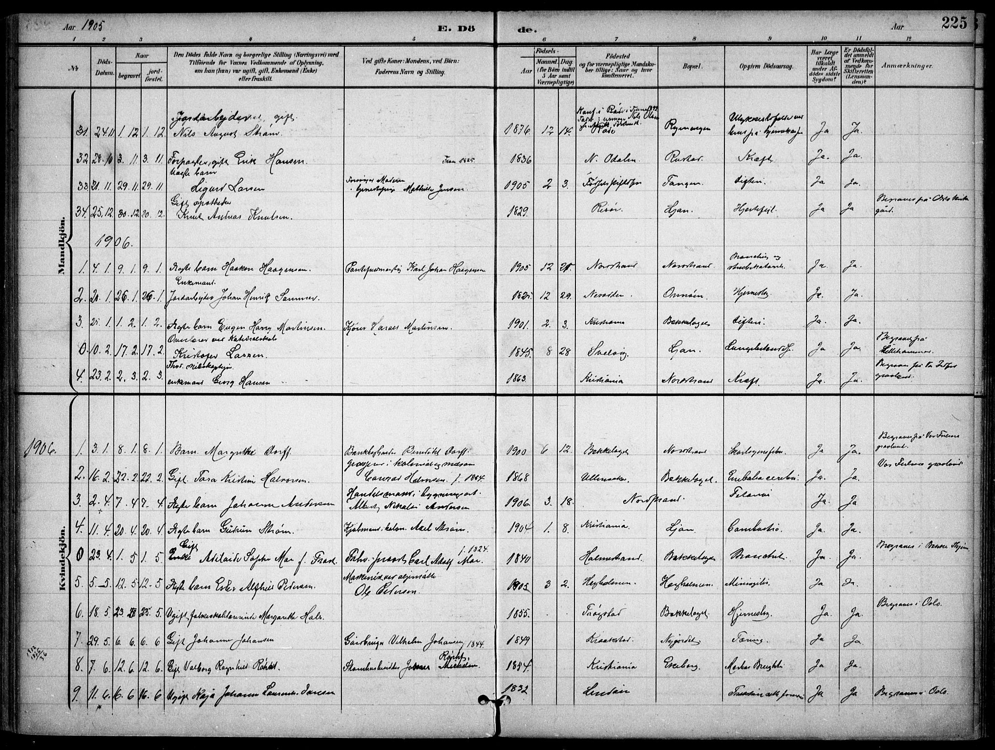 Nordstrand prestekontor Kirkebøker, AV/SAO-A-10362a/F/Fa/L0001: Parish register (official) no. 1, 1900-1914, p. 225