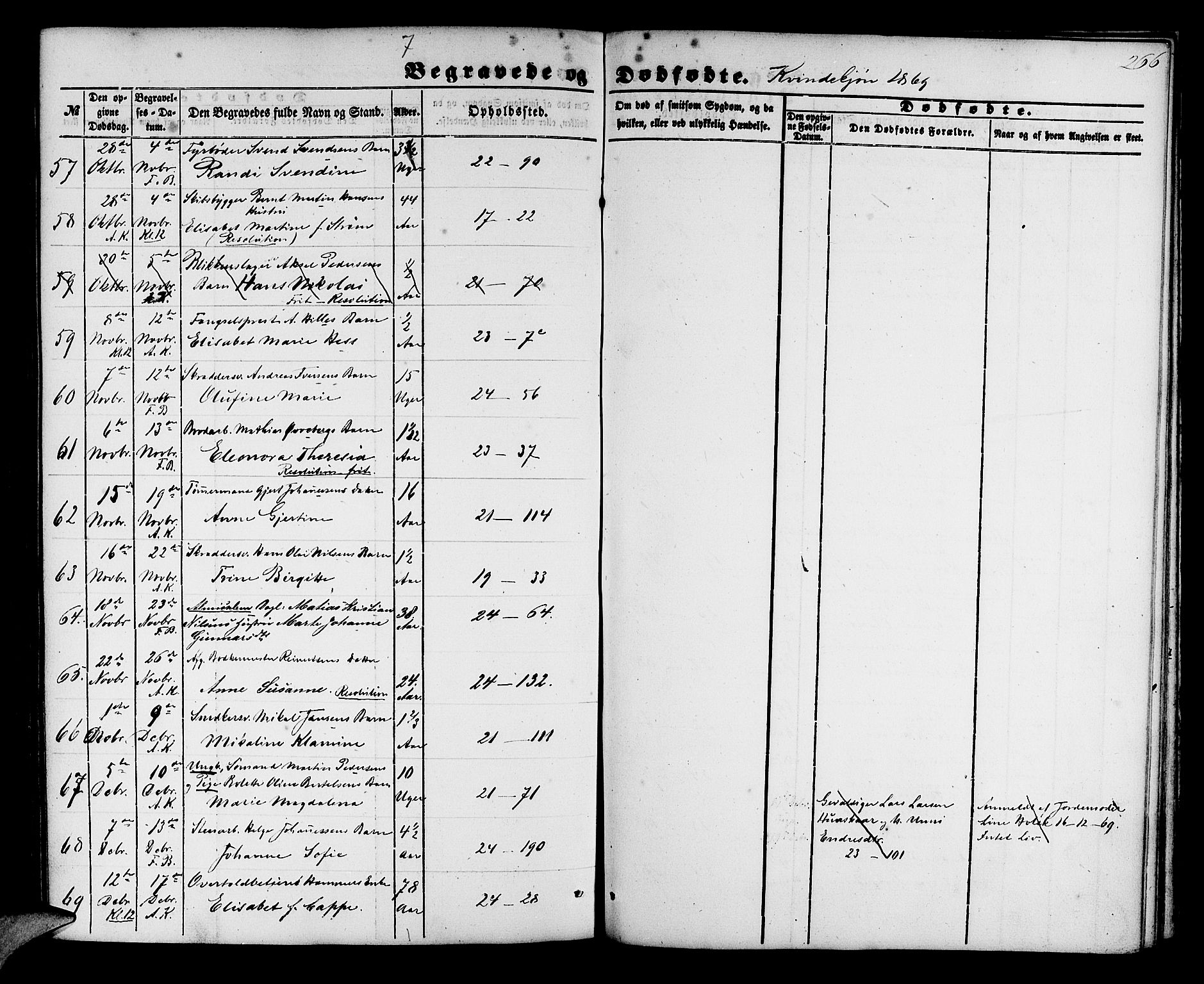 Korskirken sokneprestembete, AV/SAB-A-76101/H/Hab: Parish register (copy) no. E 2, 1851-1871, p. 266