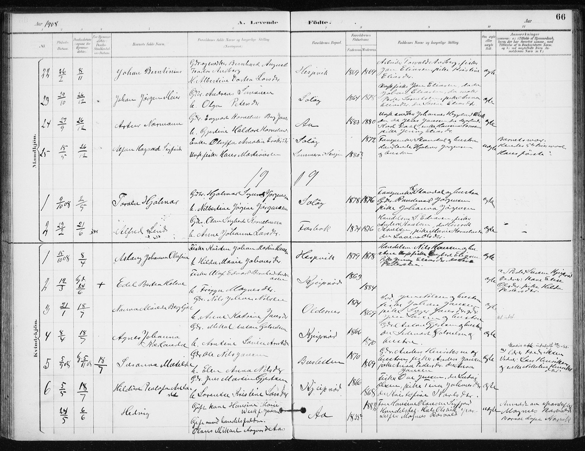 Salangen sokneprestembete, SATØ/S-1324/H/Ha/L0001kirke: Parish register (official) no. 1, 1893-1911, p. 66