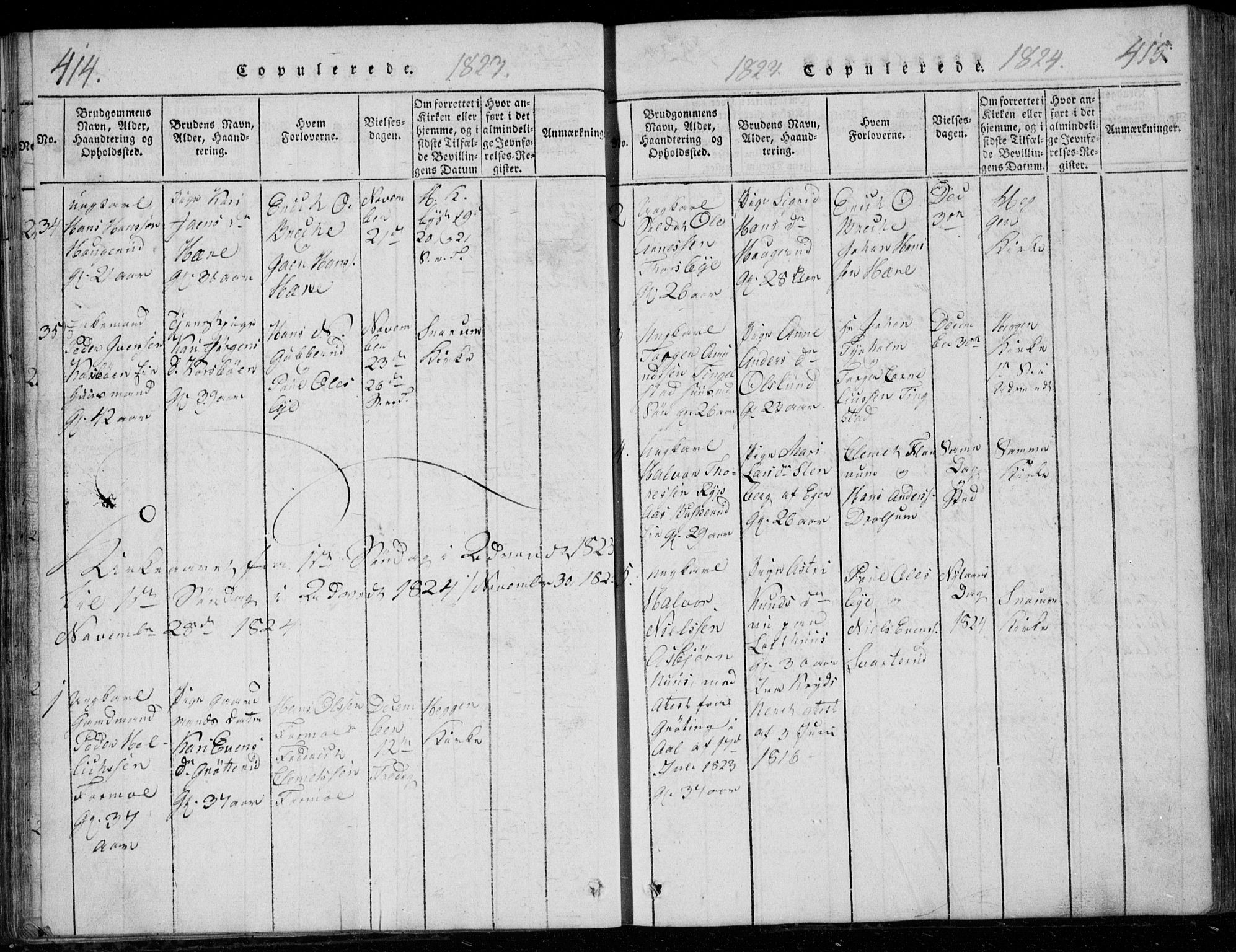 Modum kirkebøker, AV/SAKO-A-234/G/Ga/L0001: Parish register (copy) no. I 1, 1818-1824, p. 414-415