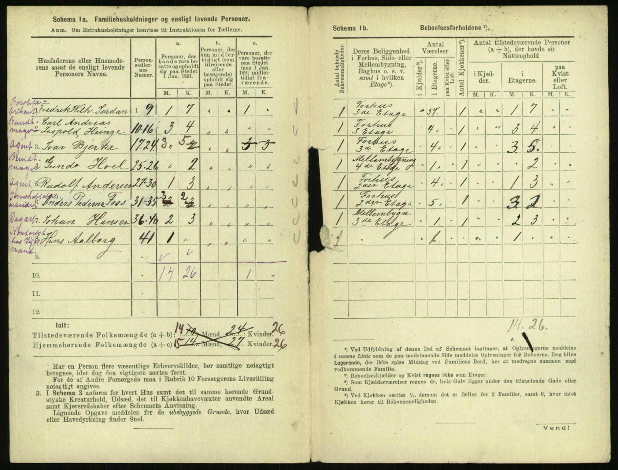 RA, 1891 census for 0301 Kristiania, 1891, p. 591