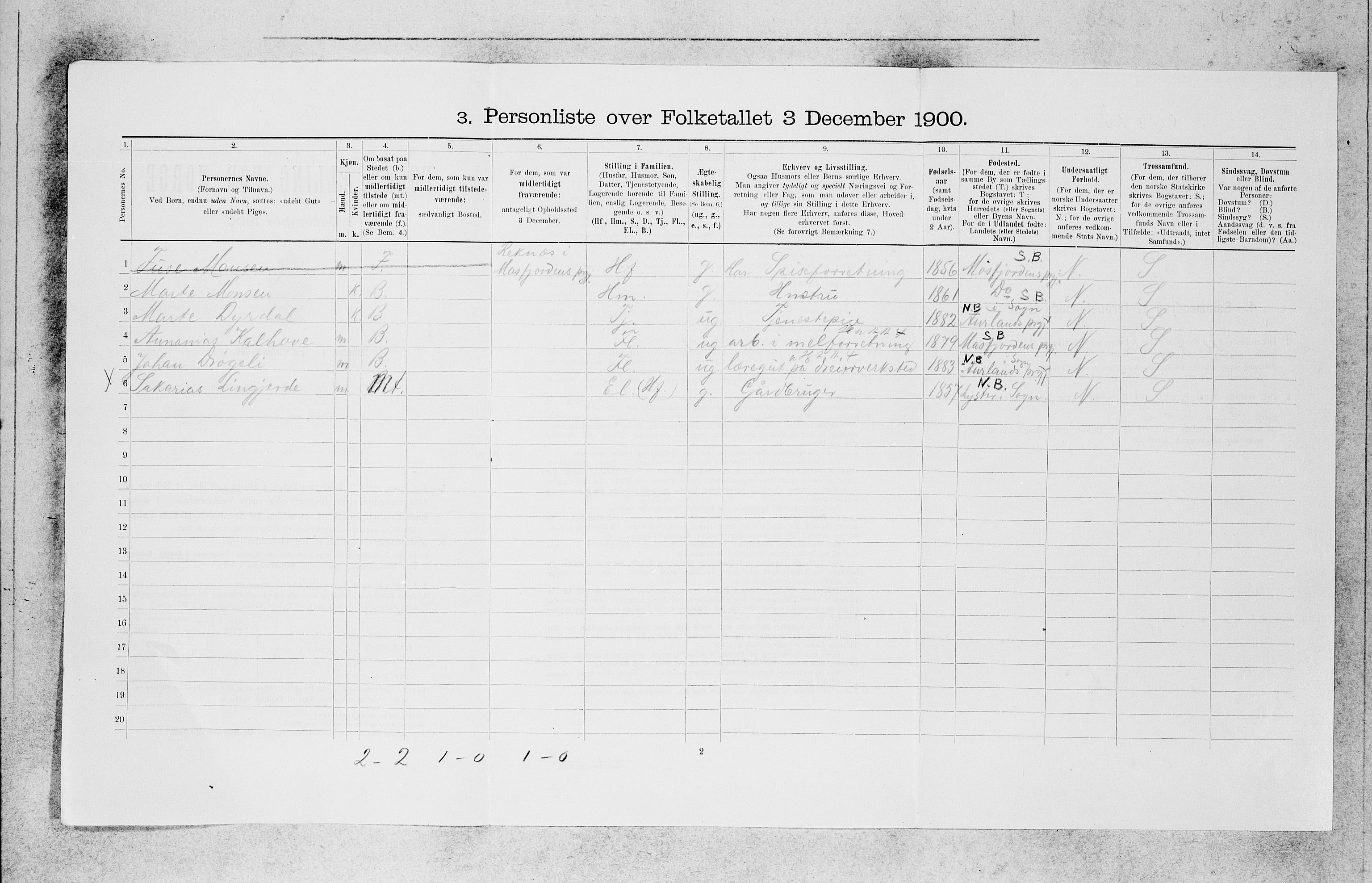 SAB, 1900 census for Bergen, 1900, p. 7241