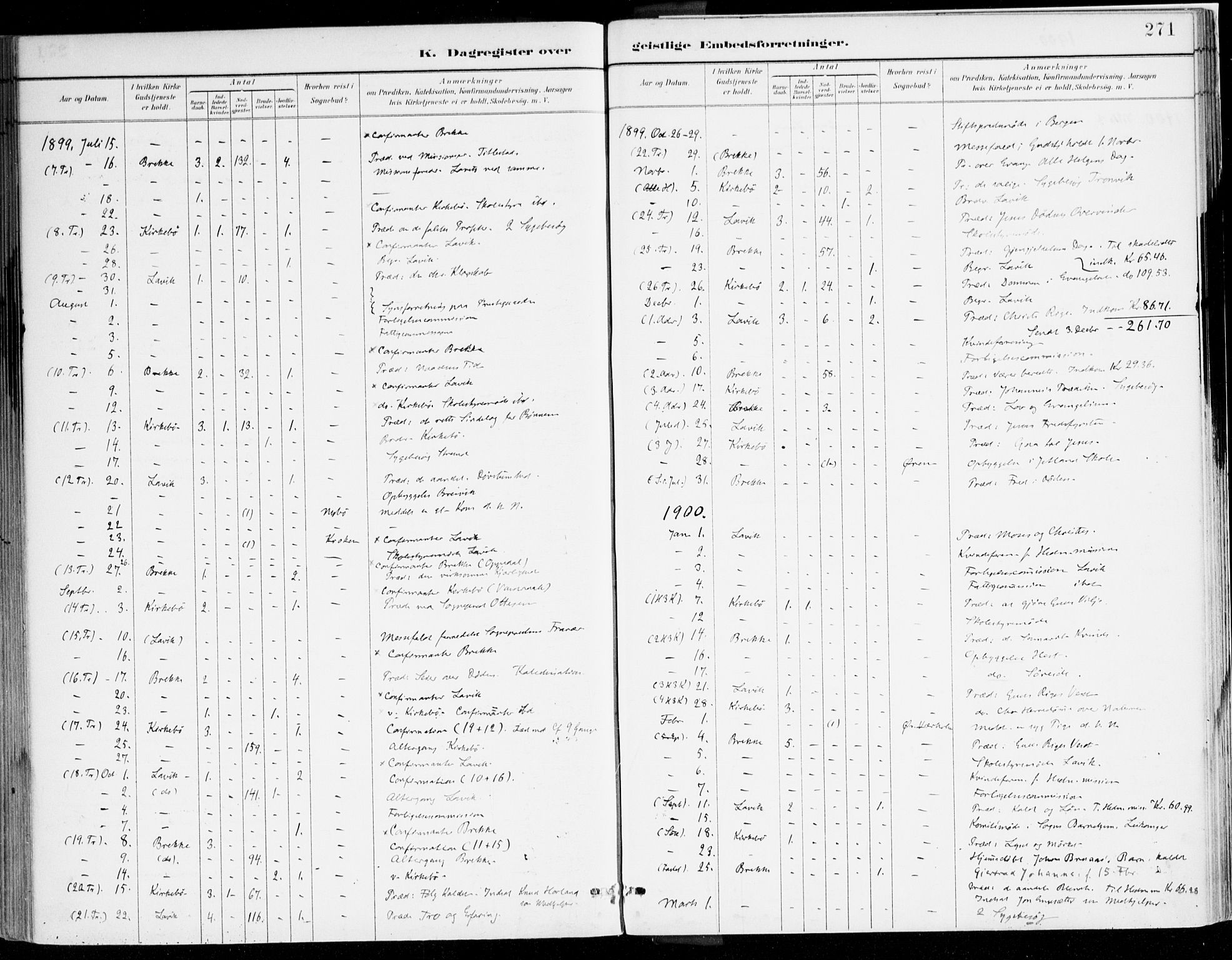 Lavik sokneprestembete, AV/SAB-A-80901: Parish register (official) no. B 1, 1882-1908, p. 271