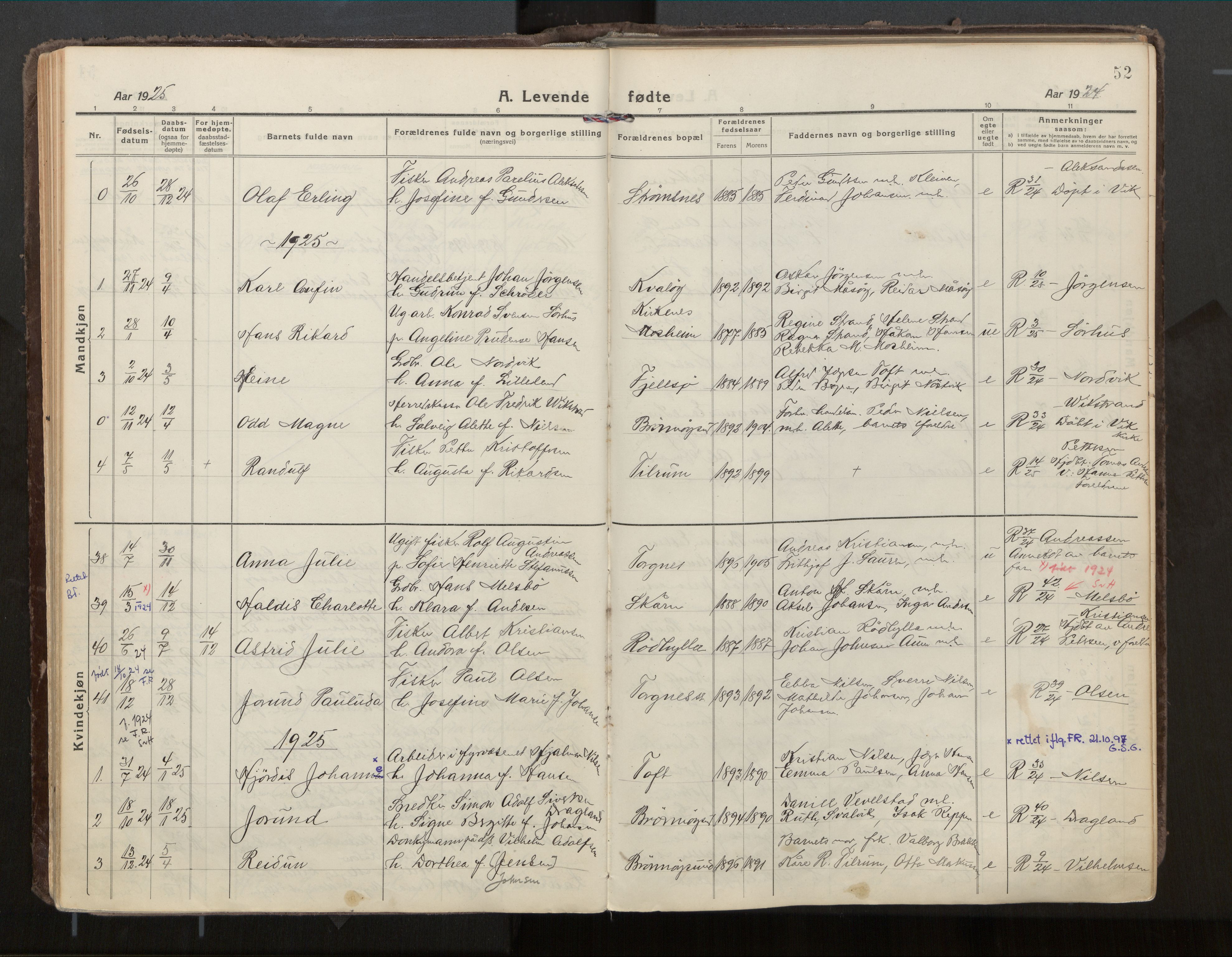 Ministerialprotokoller, klokkerbøker og fødselsregistre - Nordland, AV/SAT-A-1459/813/L0207a: Parish register (official) no. 813A18, 1919-1927, p. 52