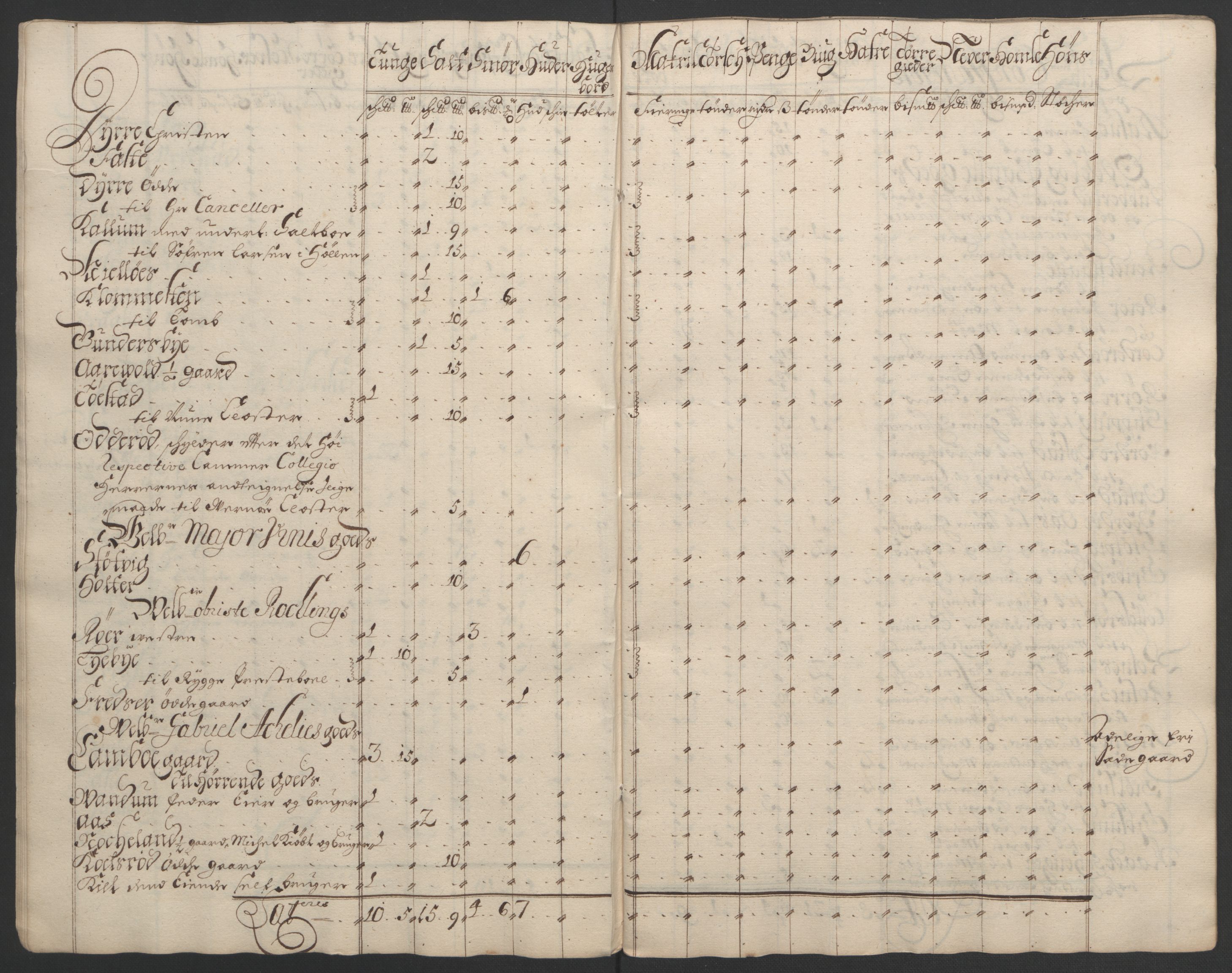 Rentekammeret inntil 1814, Reviderte regnskaper, Fogderegnskap, RA/EA-4092/R02/L0108: Fogderegnskap Moss og Verne kloster, 1692-1693, p. 67