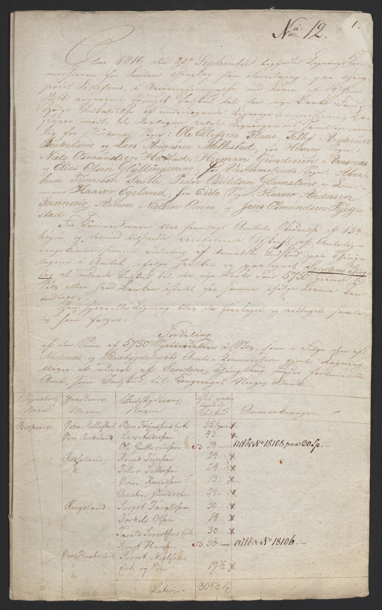 Sølvskatten 1816, NOBA/SOLVSKATTEN/A/L0028: Bind 30: Nedenes fogderi, 1816-1817, p. 15
