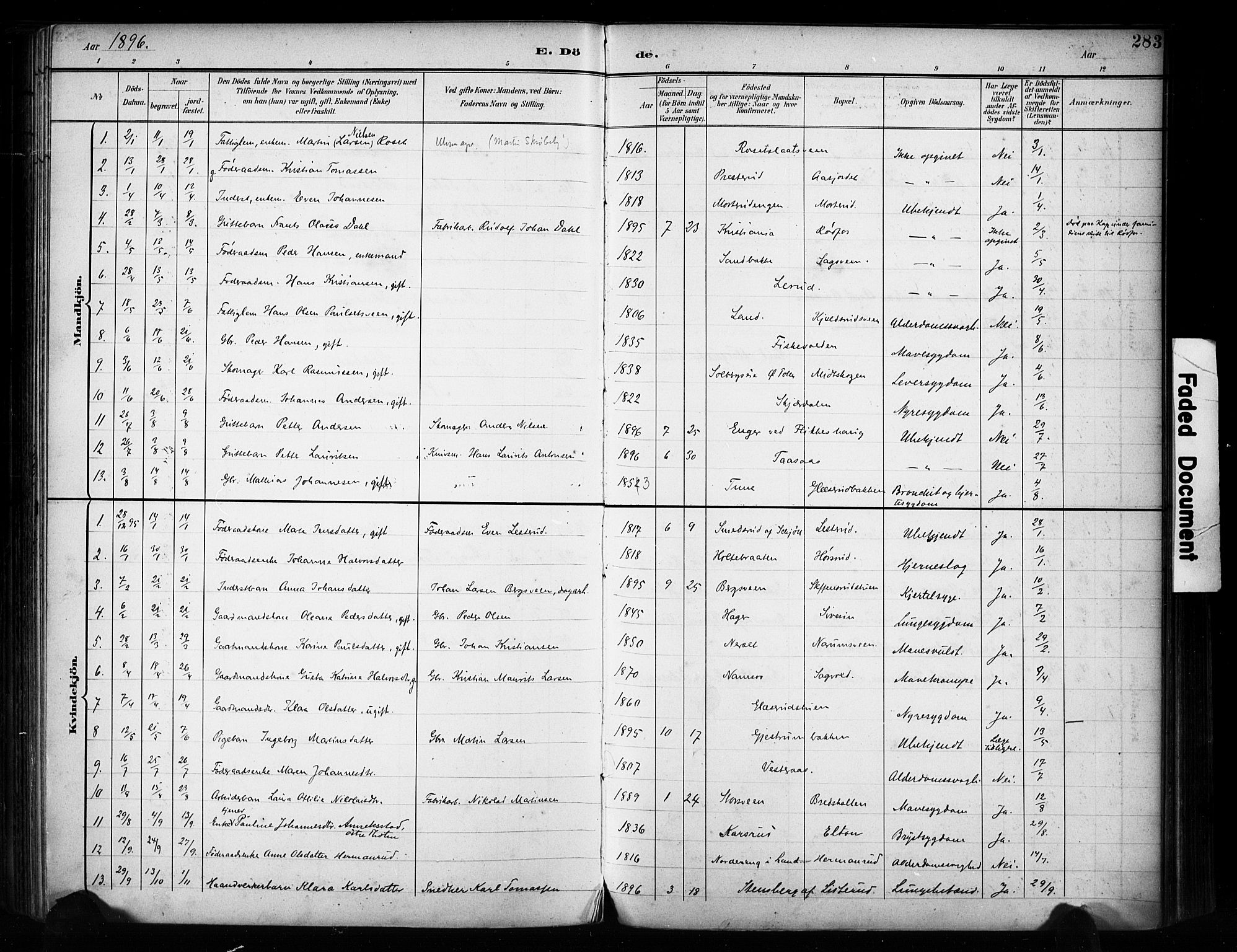 Vestre Toten prestekontor, SAH/PREST-108/H/Ha/Haa/L0011: Parish register (official) no. 11, 1895-1906, p. 283