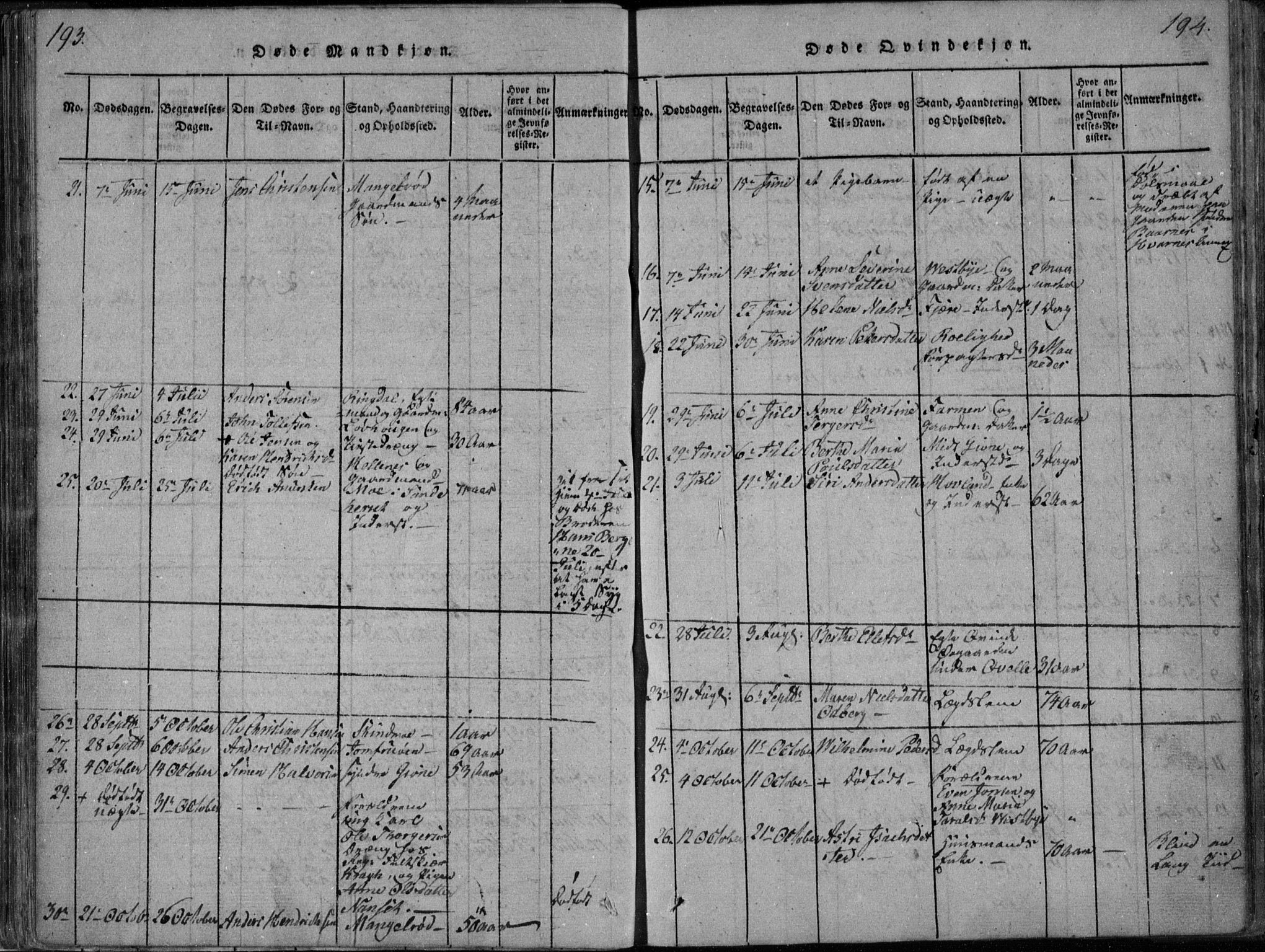 Hedrum kirkebøker, AV/SAKO-A-344/F/Fa/L0004: Parish register (official) no. I 4, 1817-1835, p. 193-194