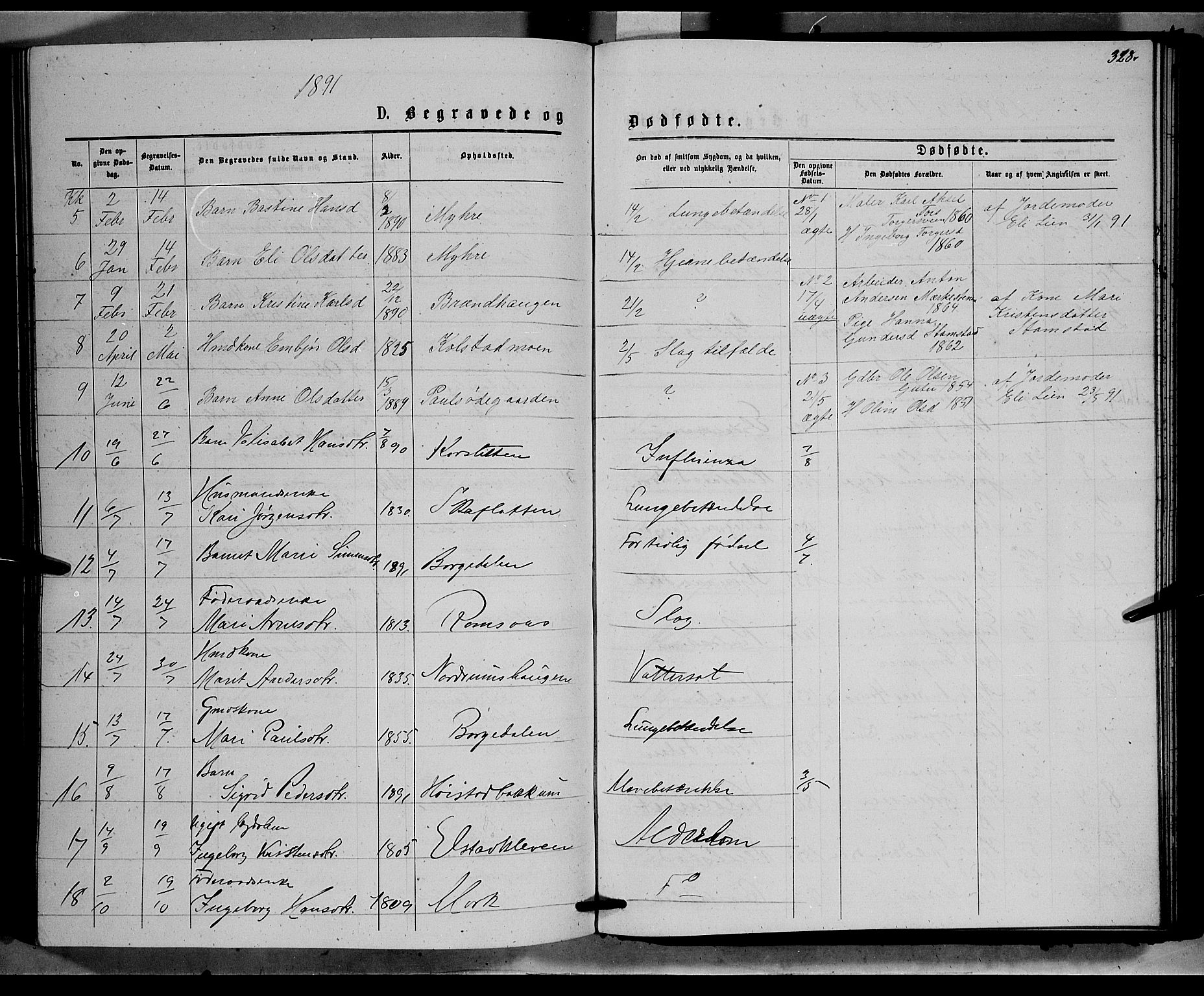 Ringebu prestekontor, SAH/PREST-082/H/Ha/Hab/L0006: Parish register (copy) no. 6, 1880-1898, p. 328
